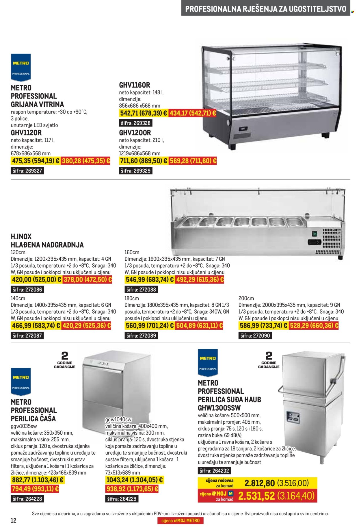Metro katalog - 01.10.2025. - 02.11.2025. Stranica 12