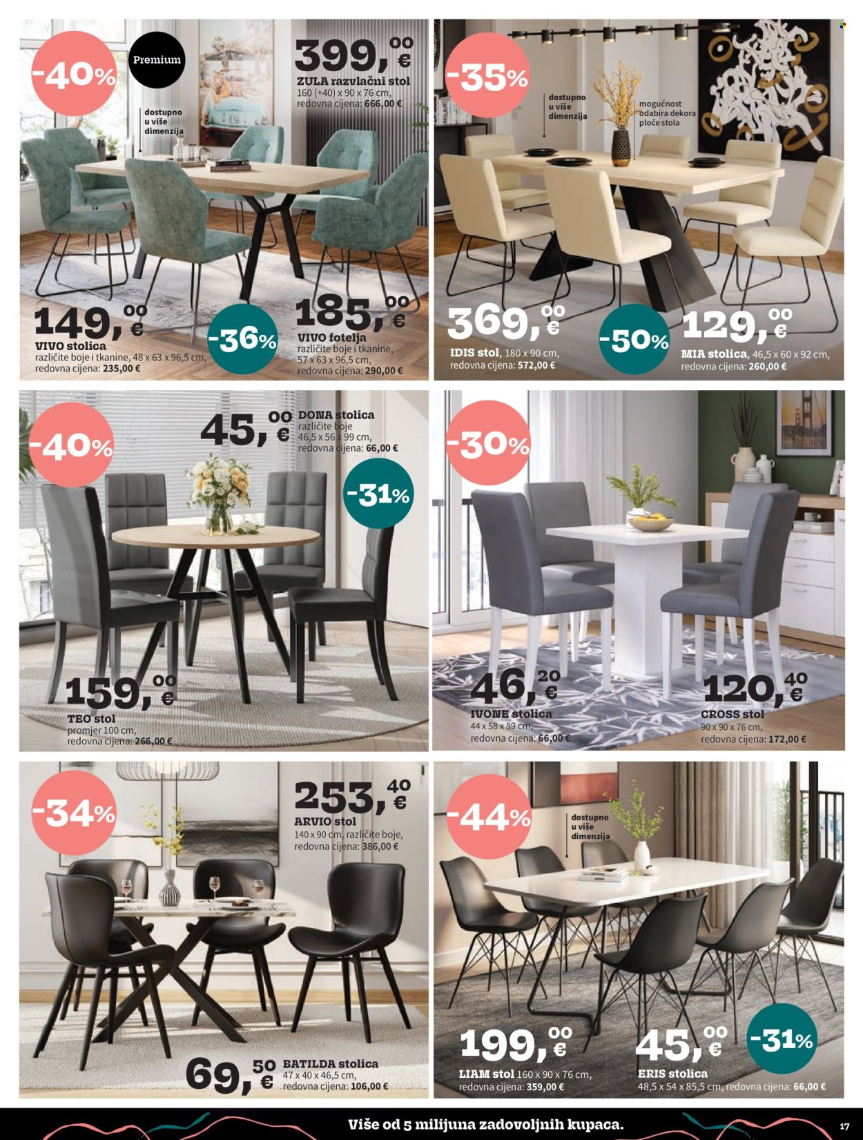 Prima katalog - 01.10.2025. - 31.10.2025. Stranica 17