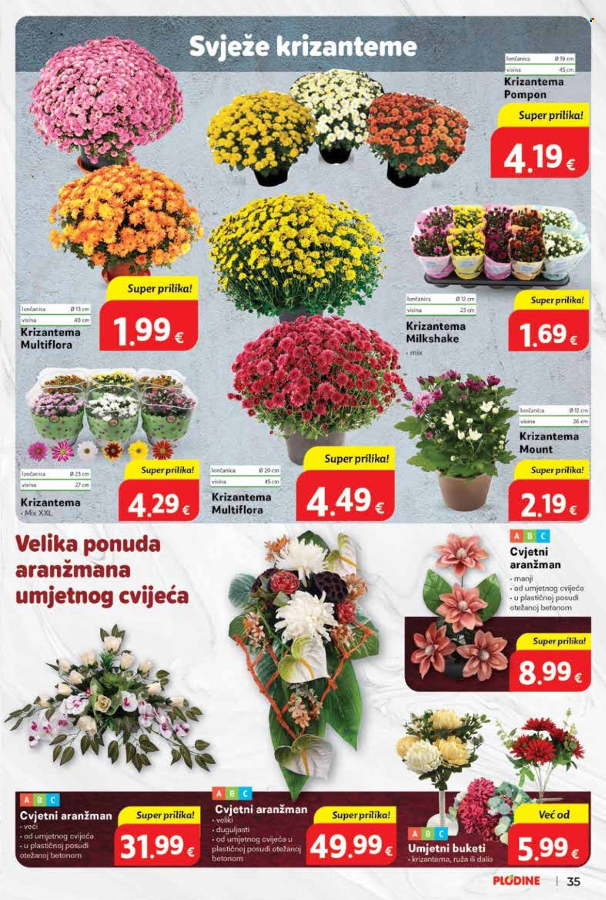 Plodine katalog - 08.10.2025. - 14.10.2025. Stranica 35