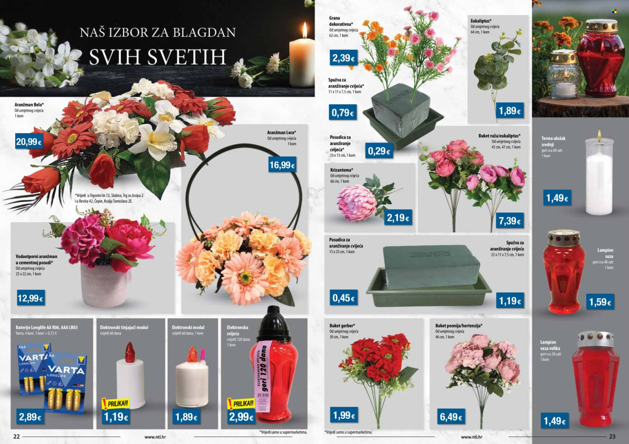 NTL katalog Stranica 12