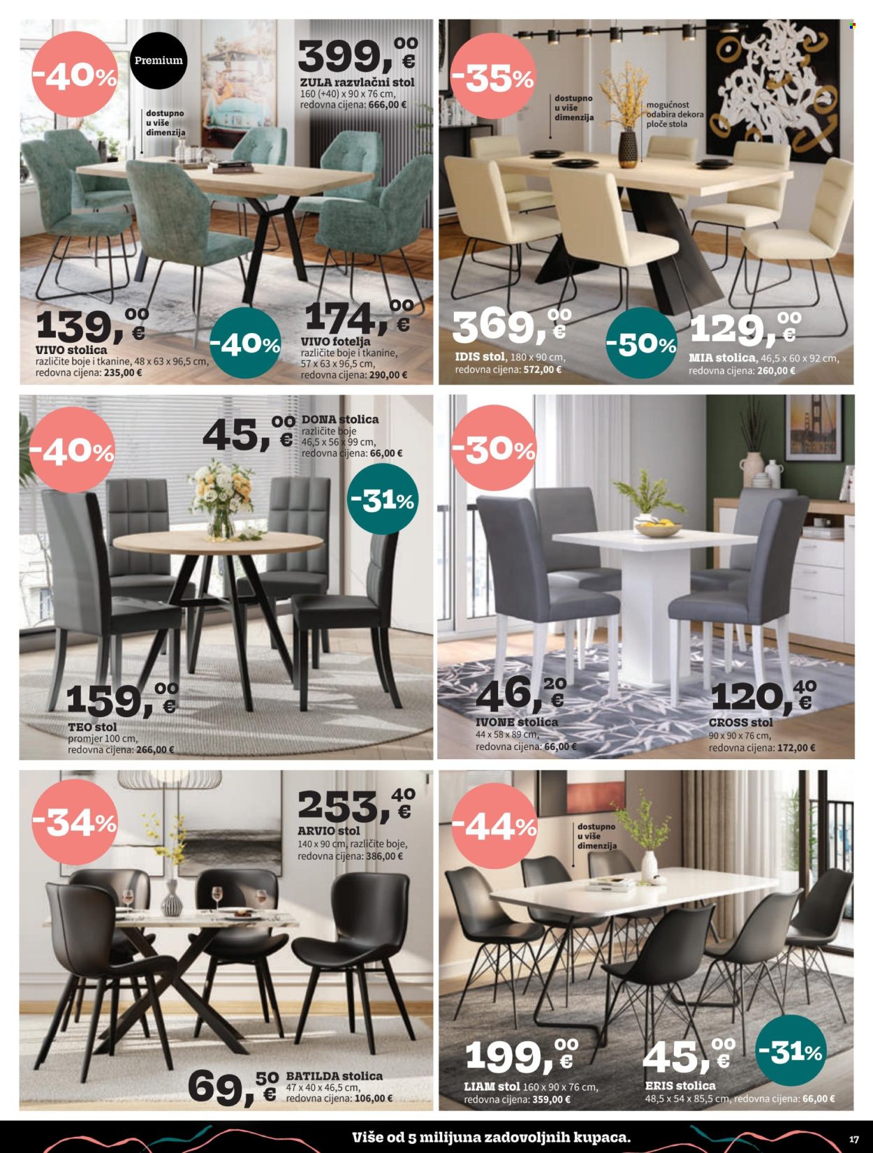 Prima katalog - 01.11.2025. - 12.11.2025. Stranica 17