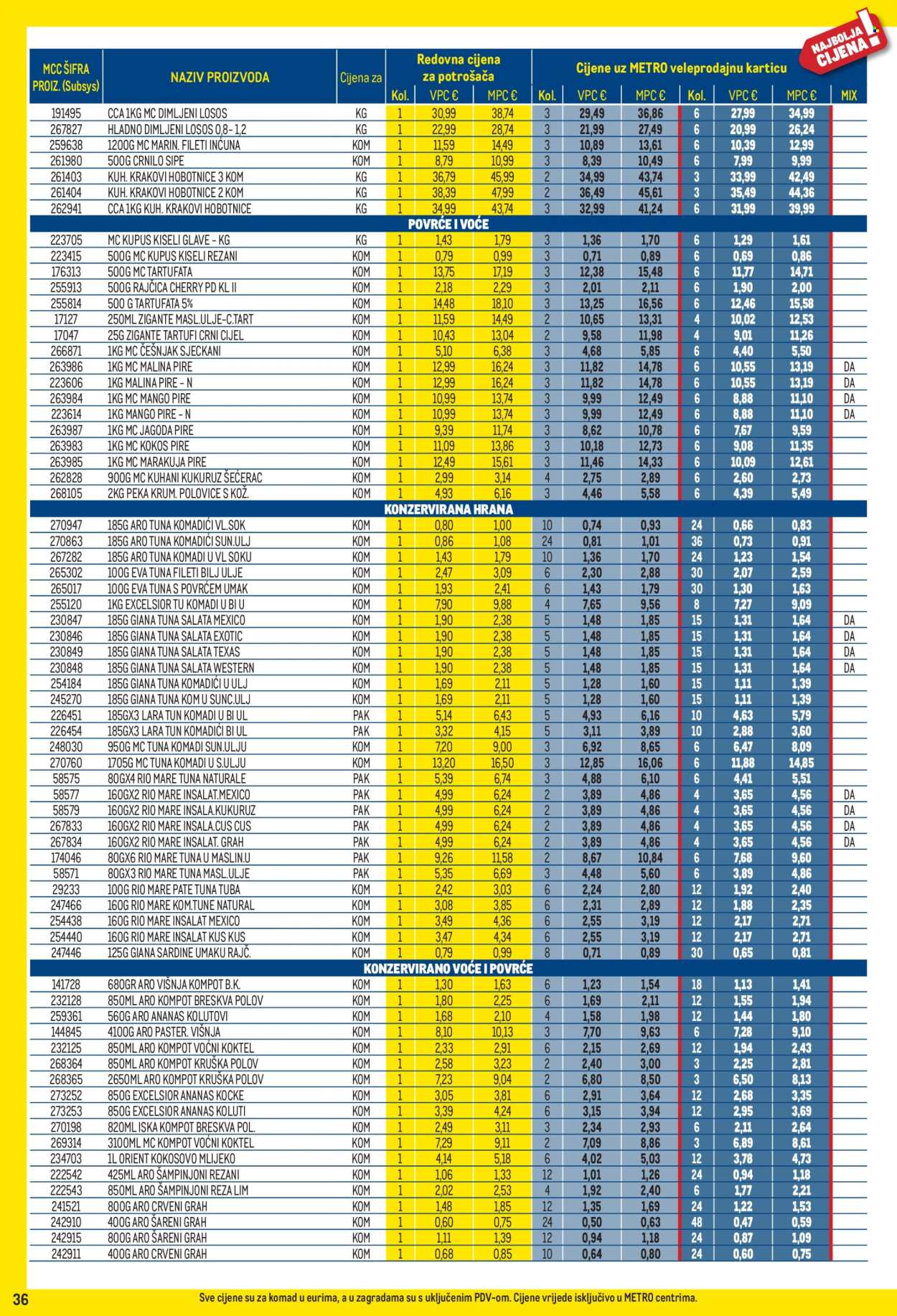 Metro katalog - 01.11.2025. - 30.11.2025. Stranica 36