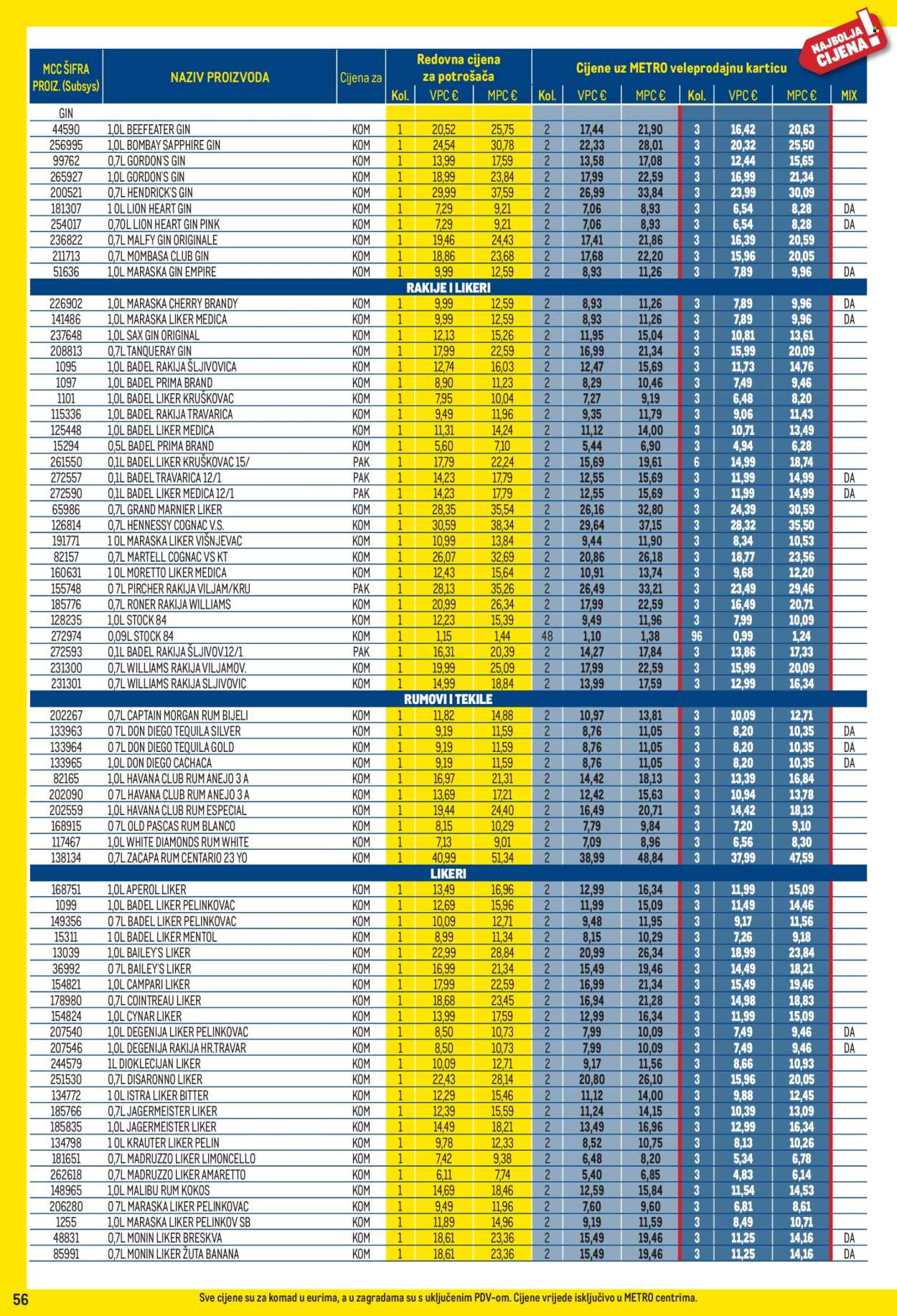 Metro katalog - 01.11.2025. - 30.11.2025. Stranica 56
