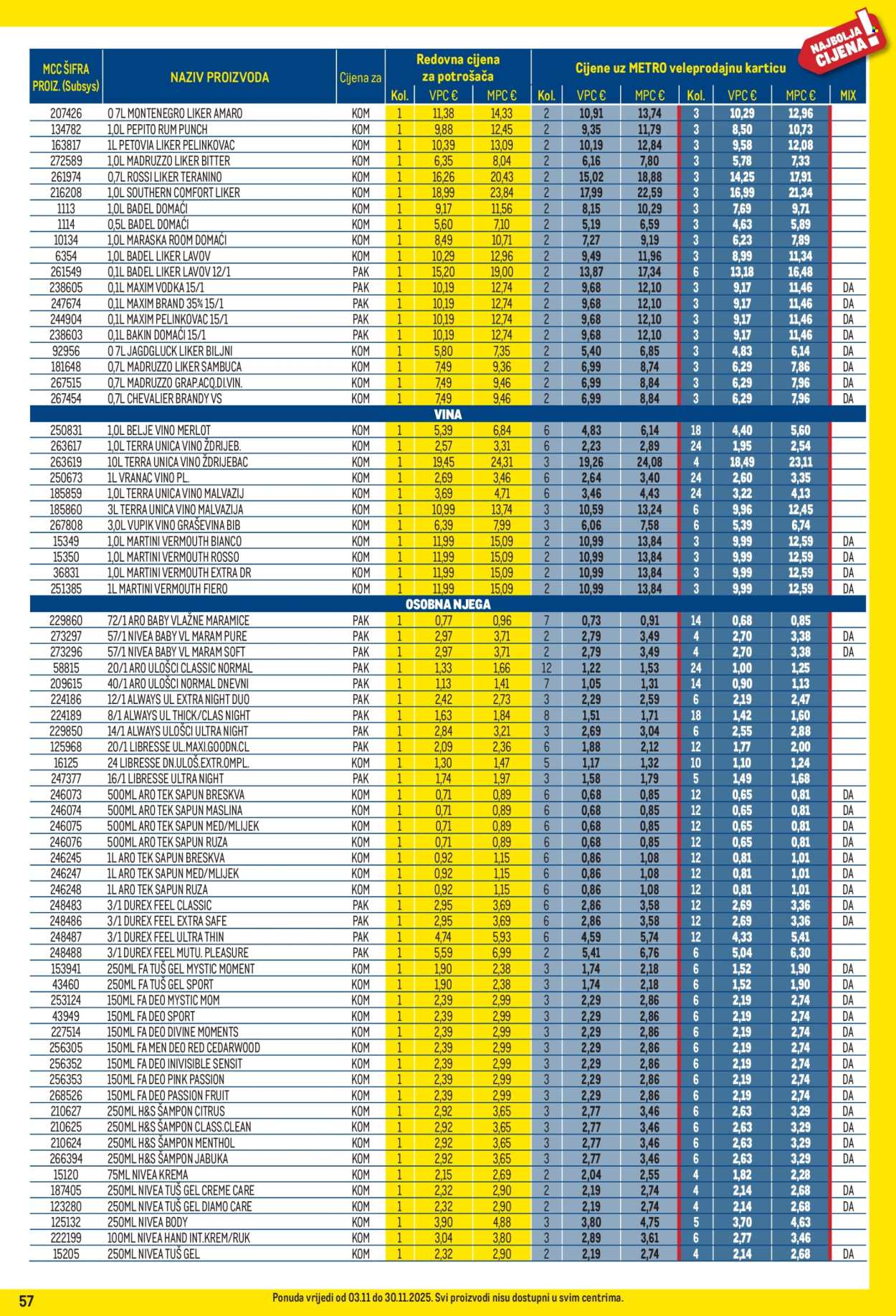Metro katalog - 01.11.2025. - 30.11.2025. Stranica 57