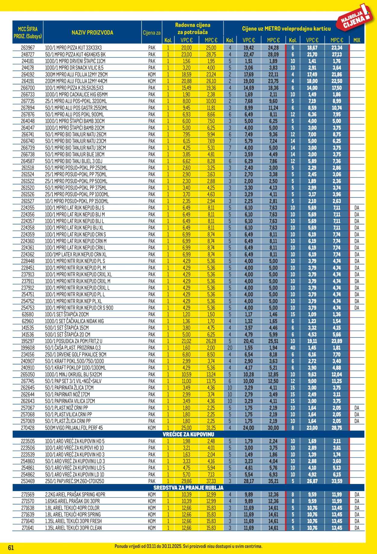 Metro katalog - 01.11.2025. - 30.11.2025. Stranica 61