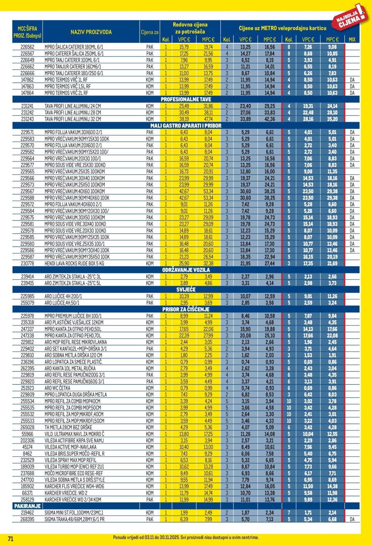 Metro katalog - 01.11.2025. - 30.11.2025. Stranica 71