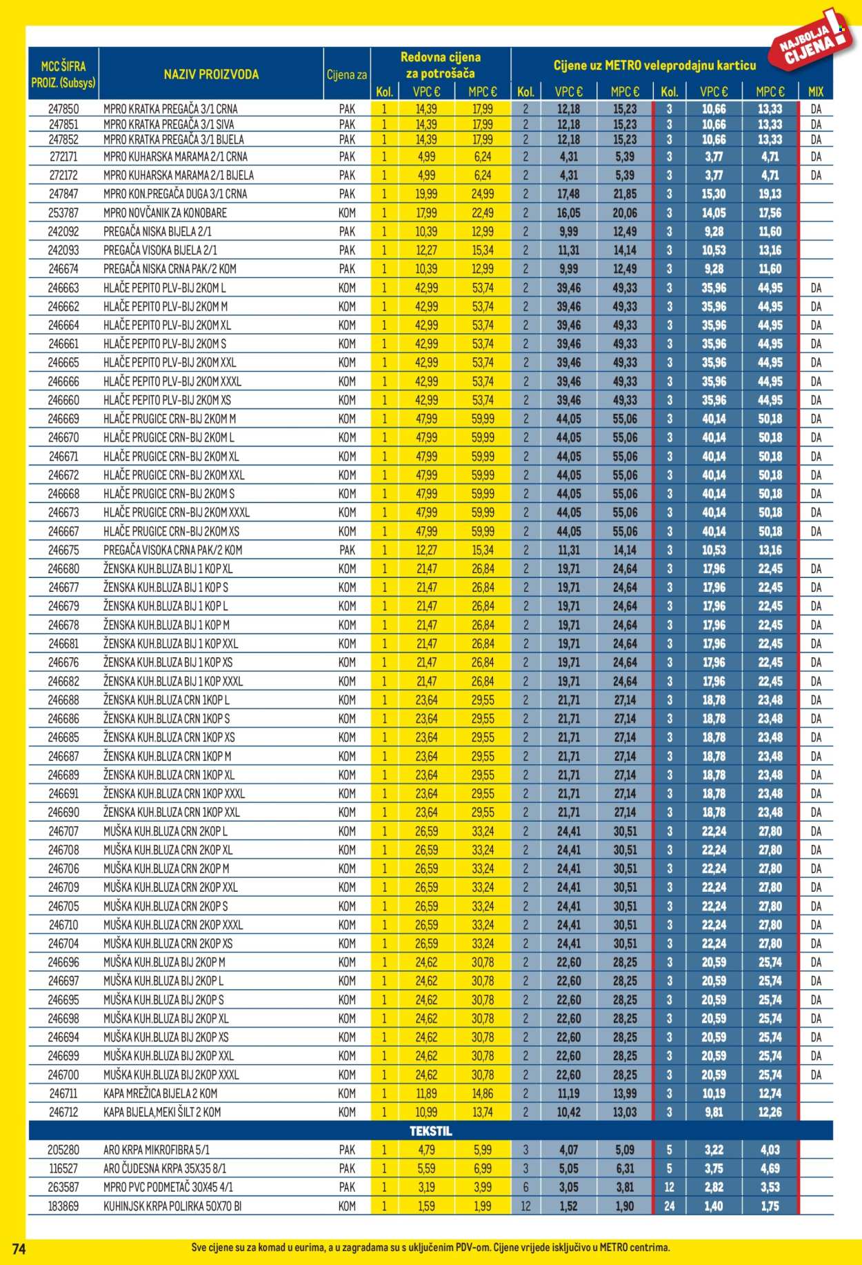 Metro katalog - 01.11.2025. - 30.11.2025. Stranica 74