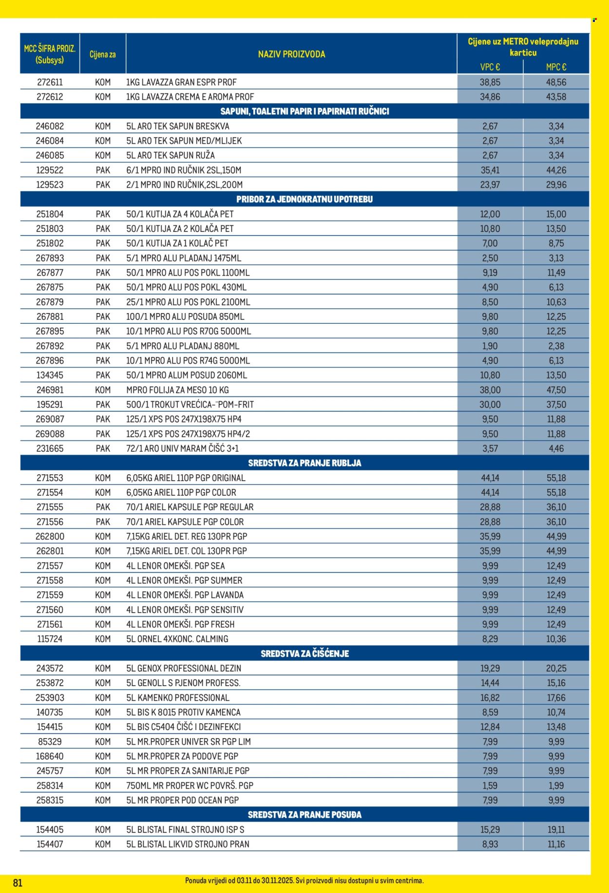 Metro katalog - 01.11.2025. - 30.11.2025. Stranica 81