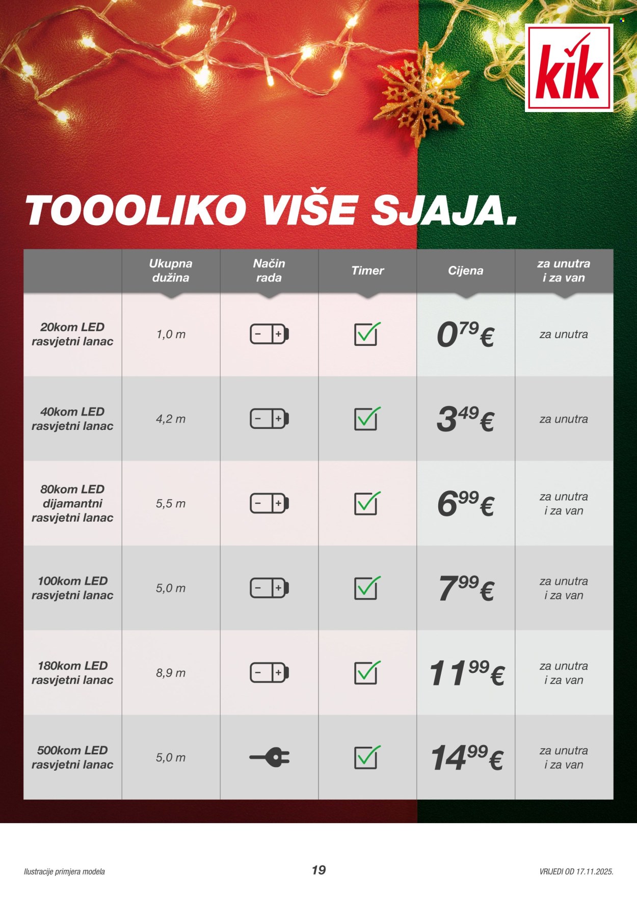 Kik katalog Stranica 19