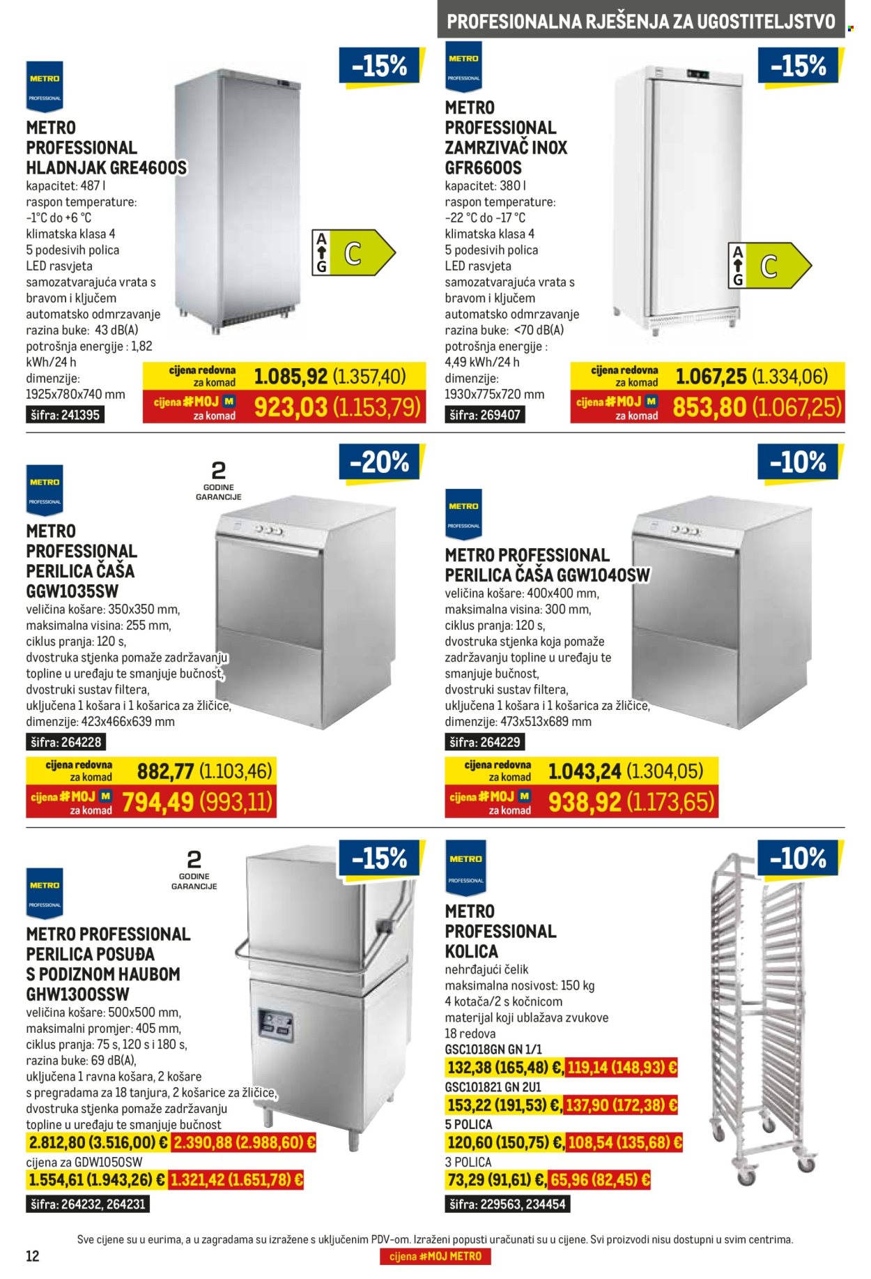 Metro katalog - 01.12.2025. - 31.12.2025. Stranica 12