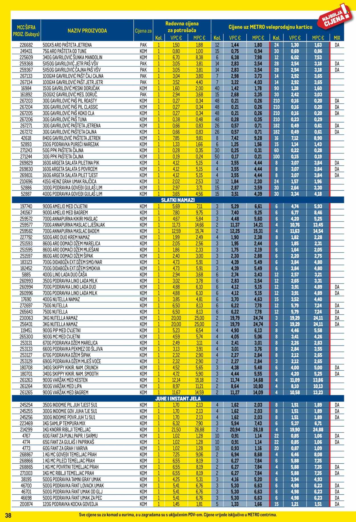 Metro katalog - 01.12.2025. - 31.12.2025. Stranica 38