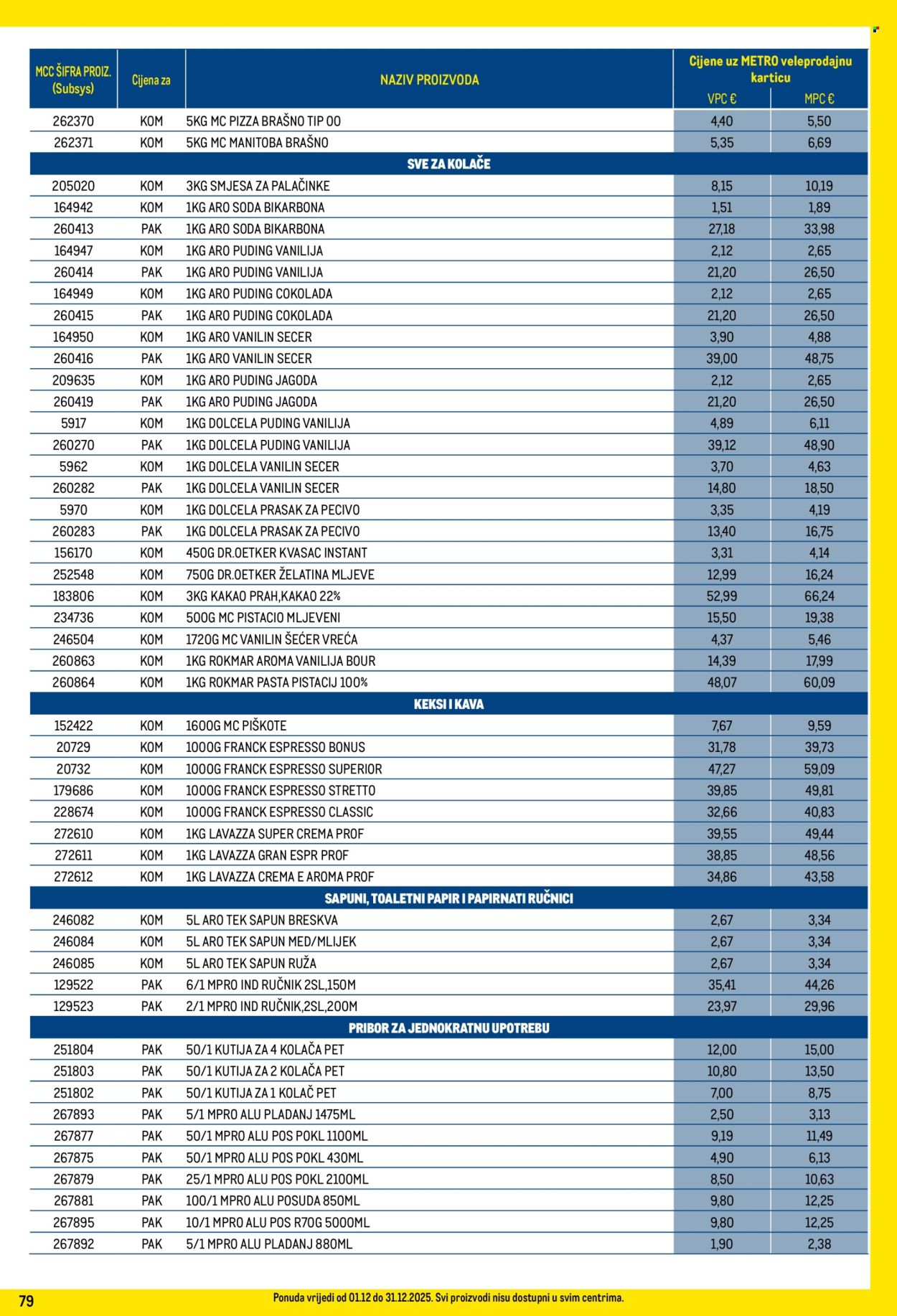 Metro katalog - 01.12.2025. - 31.12.2025. Stranica 79