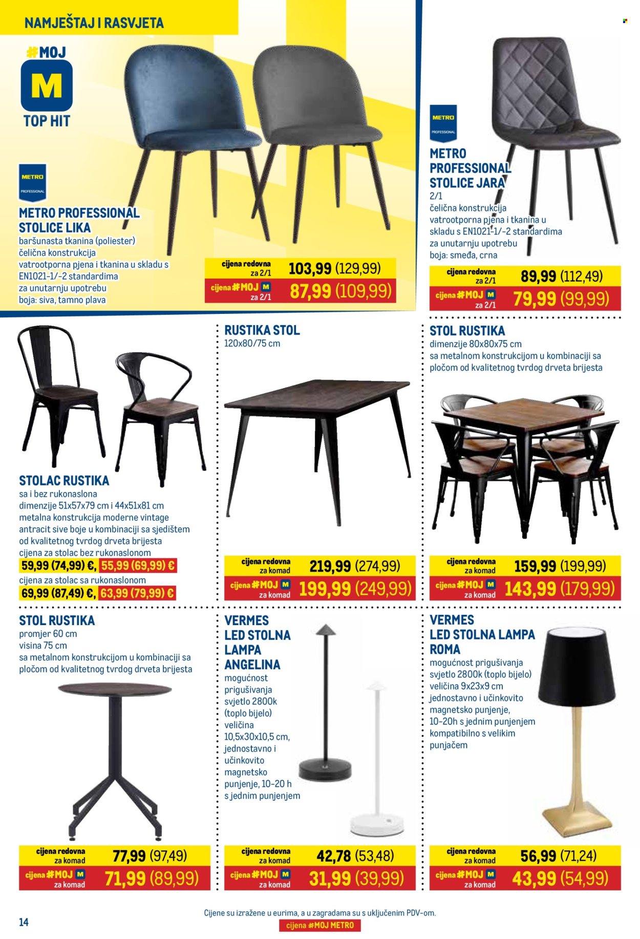Metro katalog - 16.12.2025. - 31.12.2025. Stranica 14