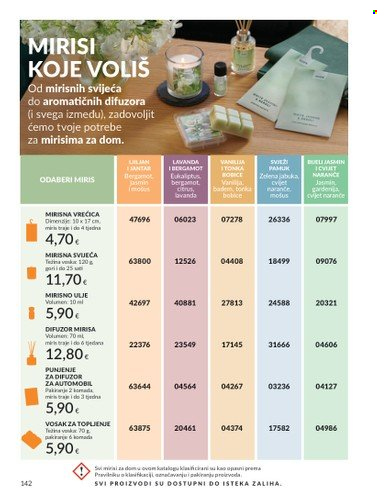 Avon katalog - 29.12.2025. - 29.01.2026. Stranica 142
