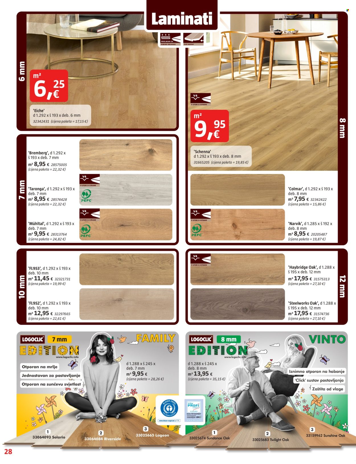 Bauhaus katalog - 01.01.2026. - 28.01.2026. Stranica 28