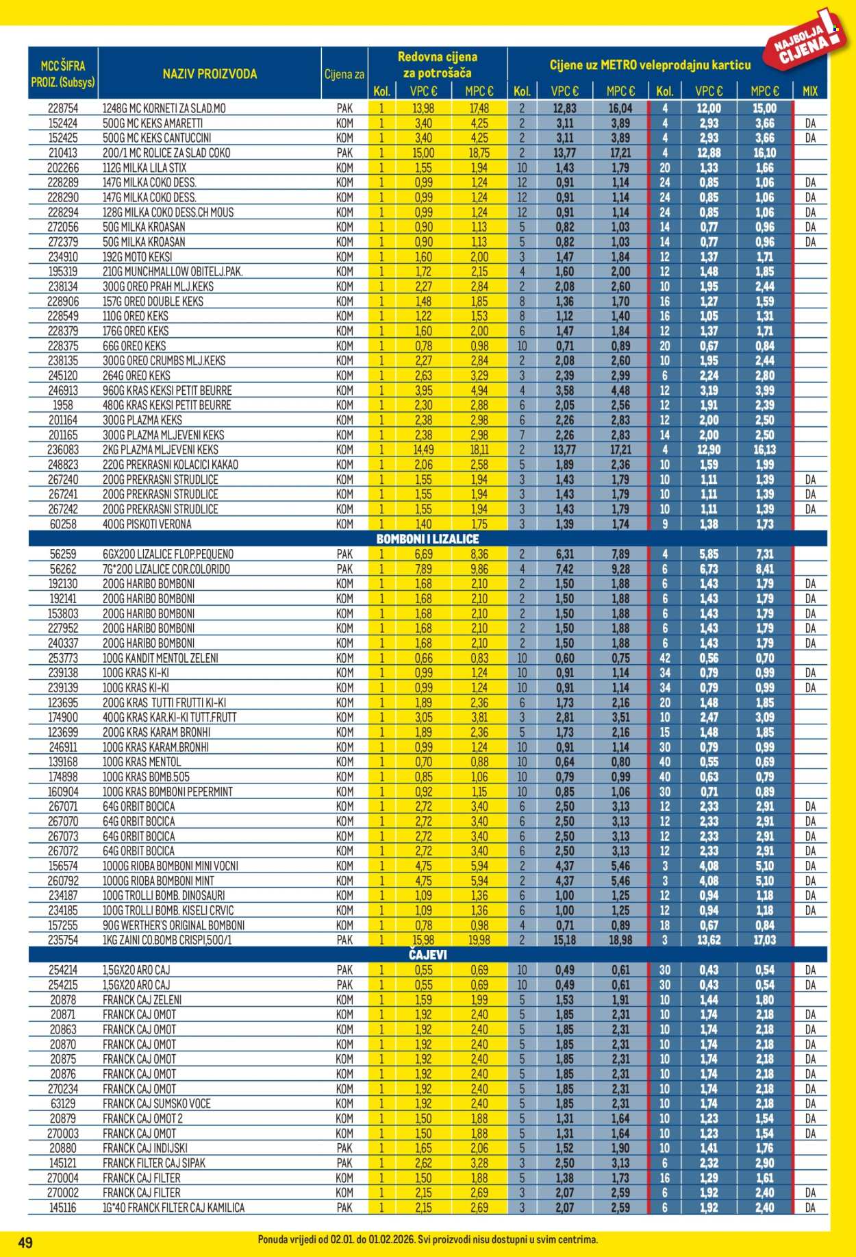 Metro katalog - 02.01.2026. - 01.02.2026. Stranica 49