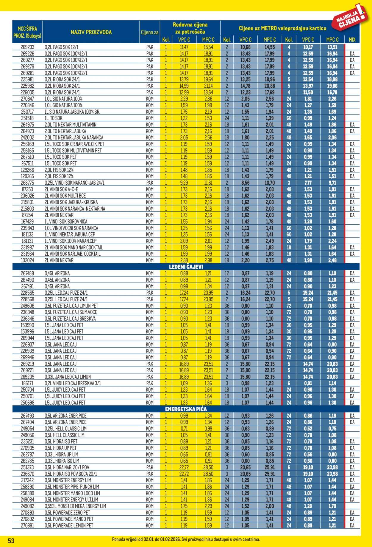 Metro katalog - 02.01.2026. - 01.02.2026. Stranica 53
