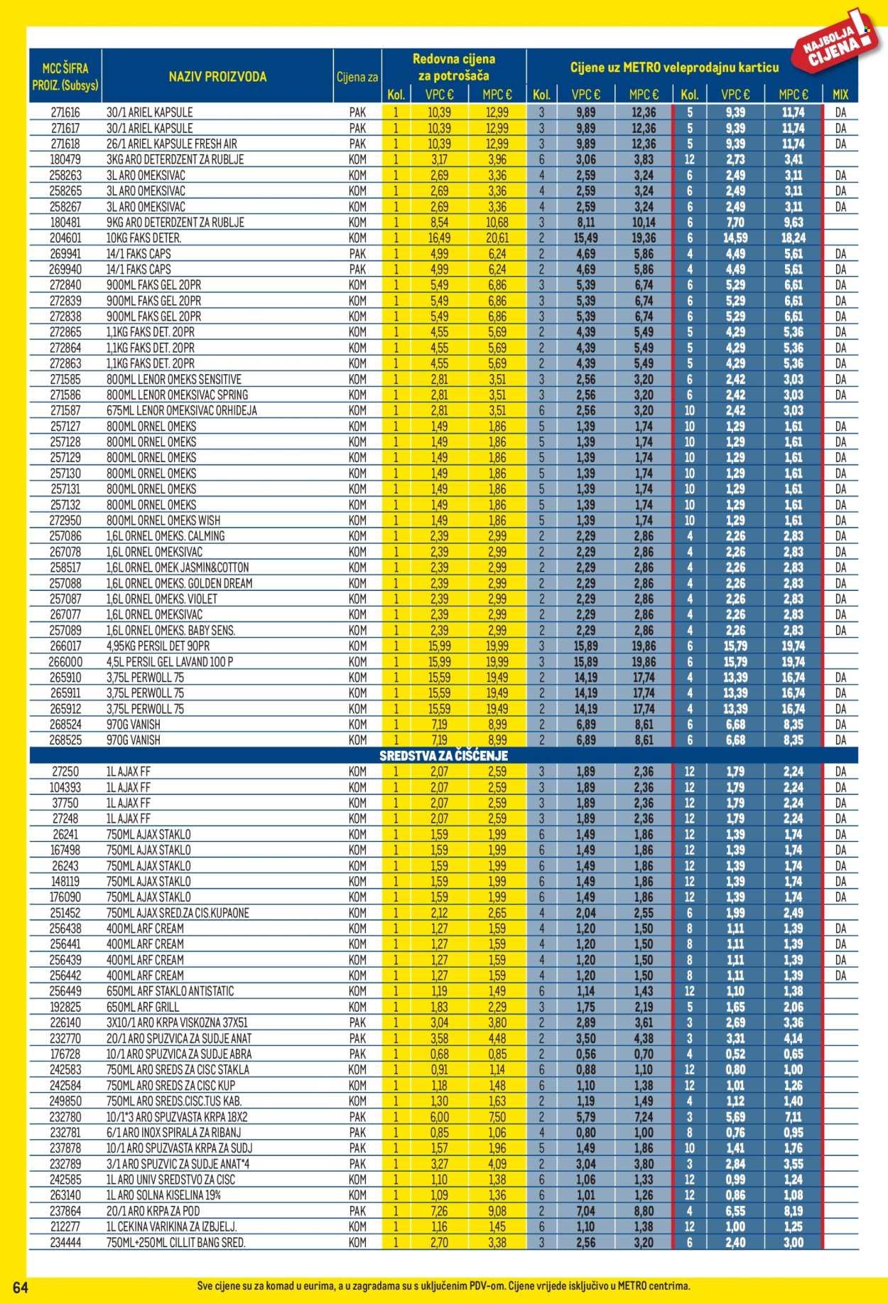 Metro katalog - 02.01.2026. - 01.02.2026. Stranica 64