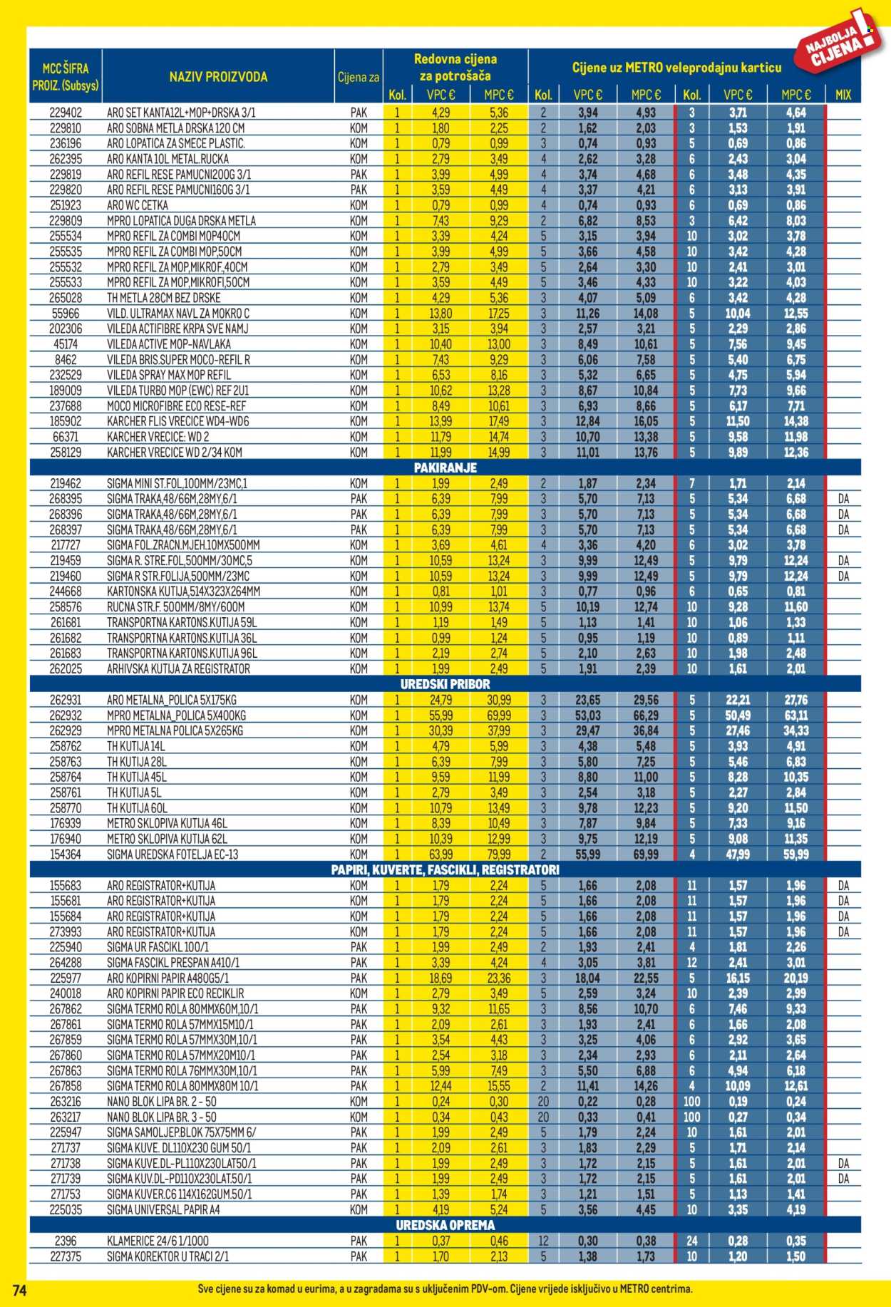 Metro katalog - 02.01.2026. - 01.02.2026. Stranica 74