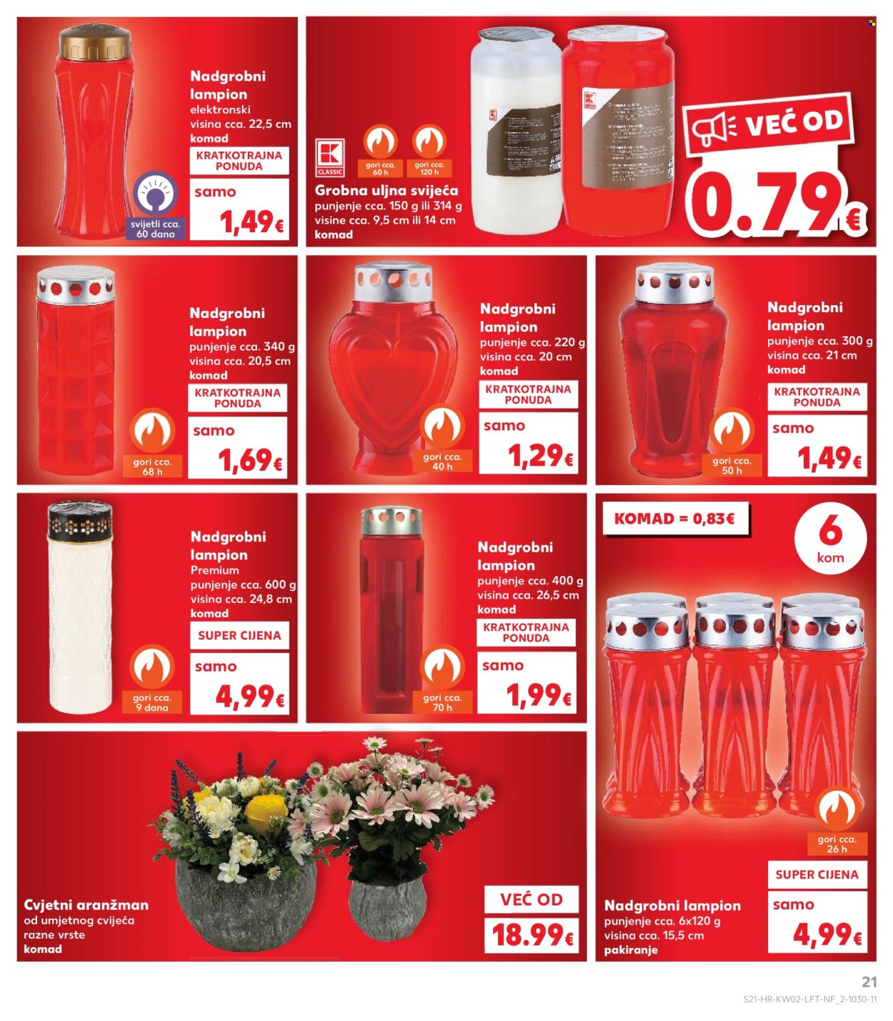 Kaufland katalog - 07.01.2026. - 13.01.2026. Stranica 21