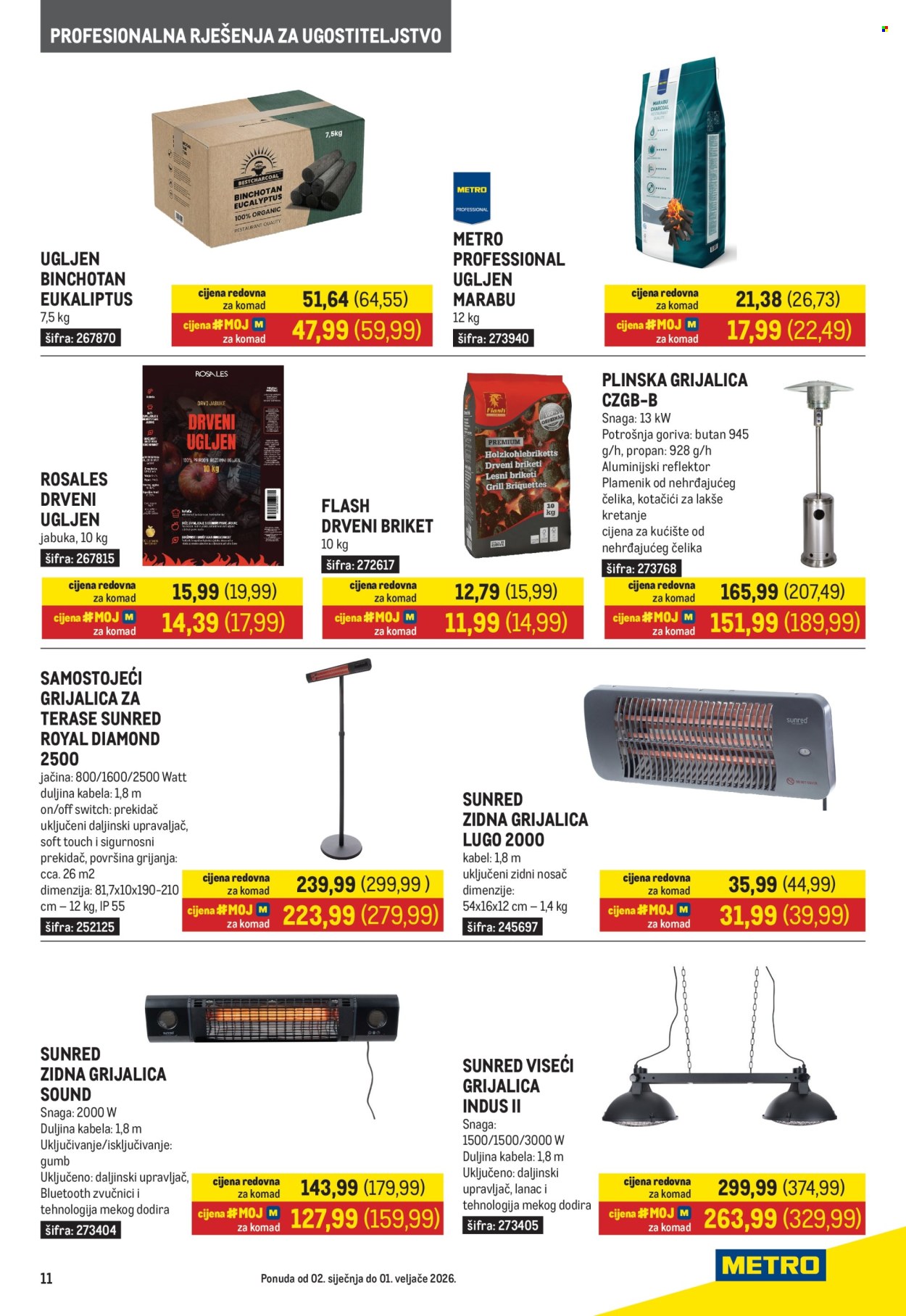 Metro katalog - 02.01.2026. - 01.02.2026. Stranica 11
