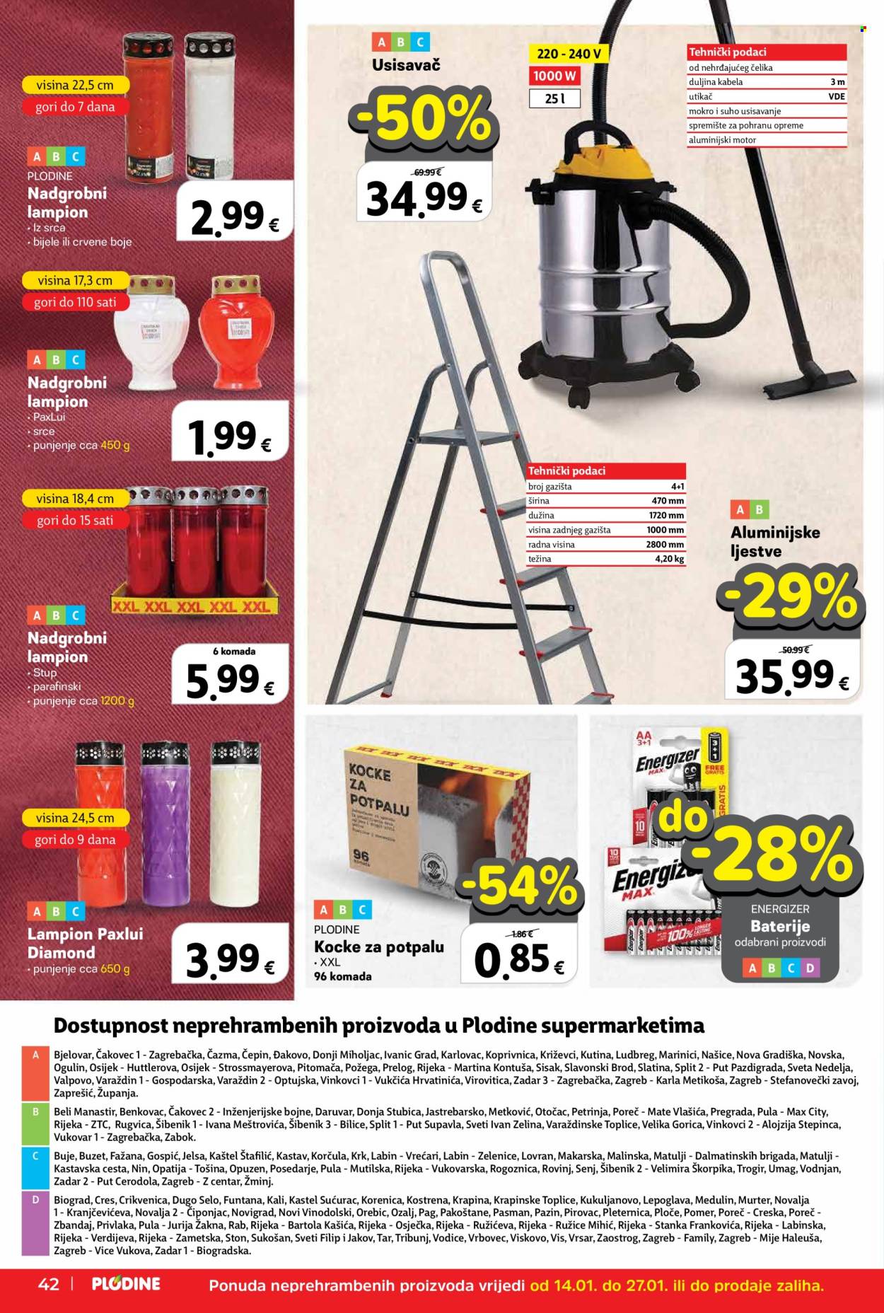 Plodine katalog - 14.01.2026. - 20.01.2026. Stranica 42