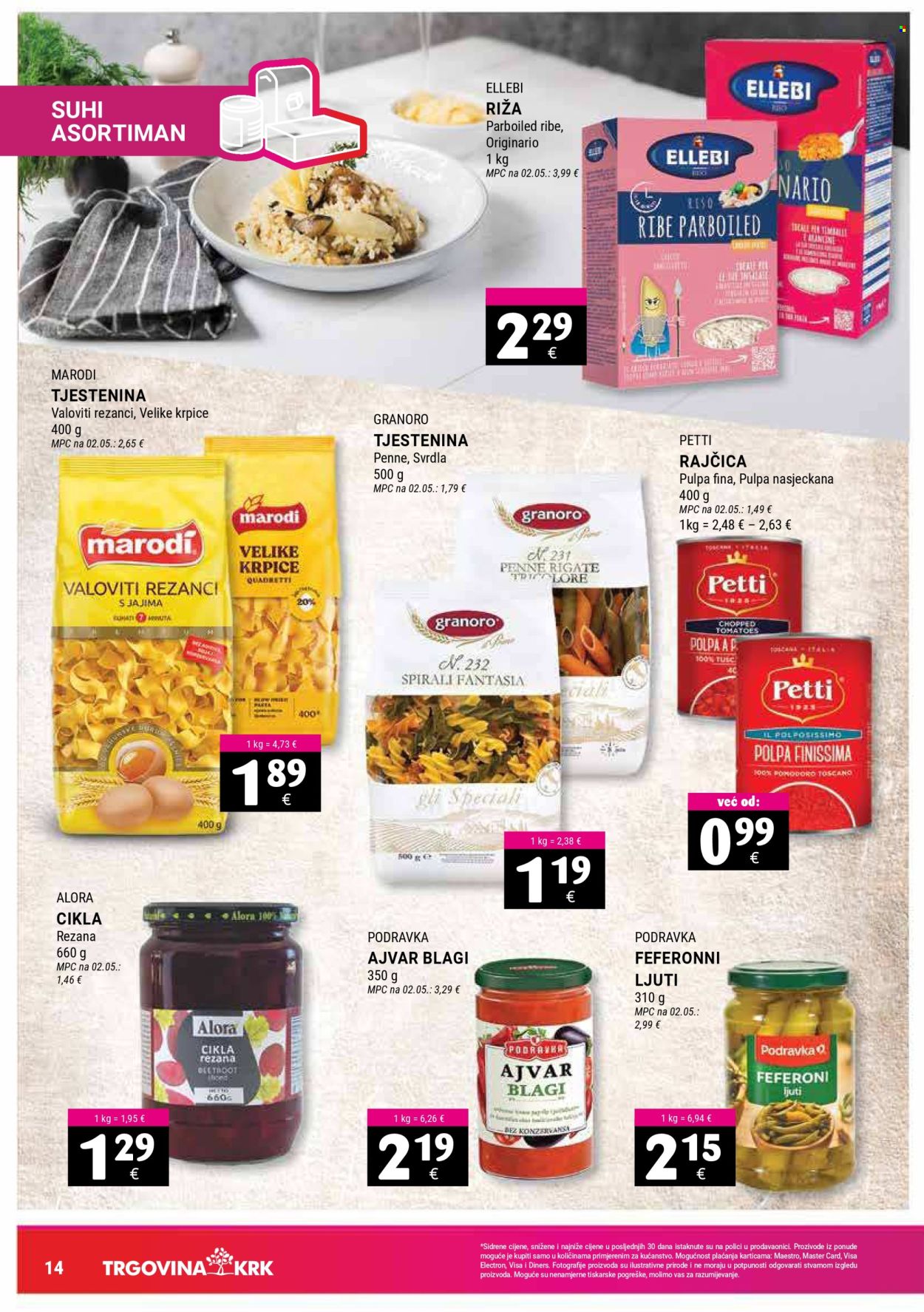 Trgovina KRK katalog - 16.01.2026. - 31.01.2026. Stranica 14