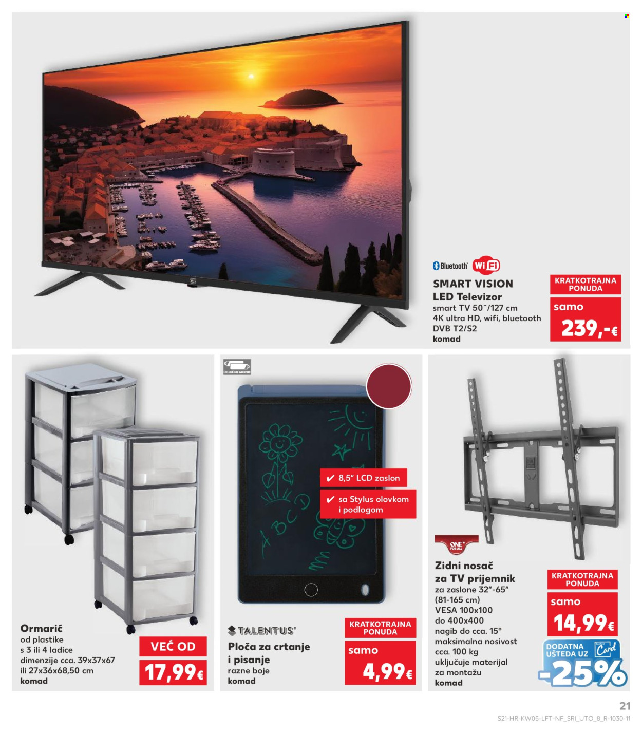 Kaufland katalog - 28.01.2026. - 03.02.2026. Stranica 21