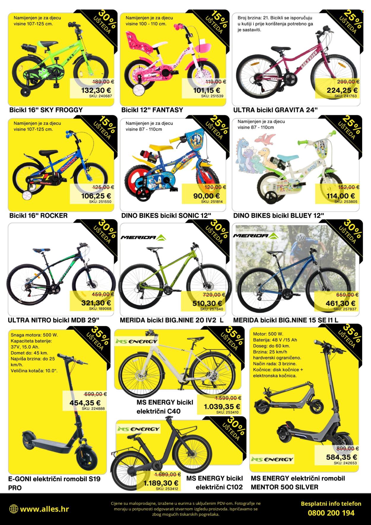 Alles katalog - 31.01.2026. - 01.03.2026. Stranica 12