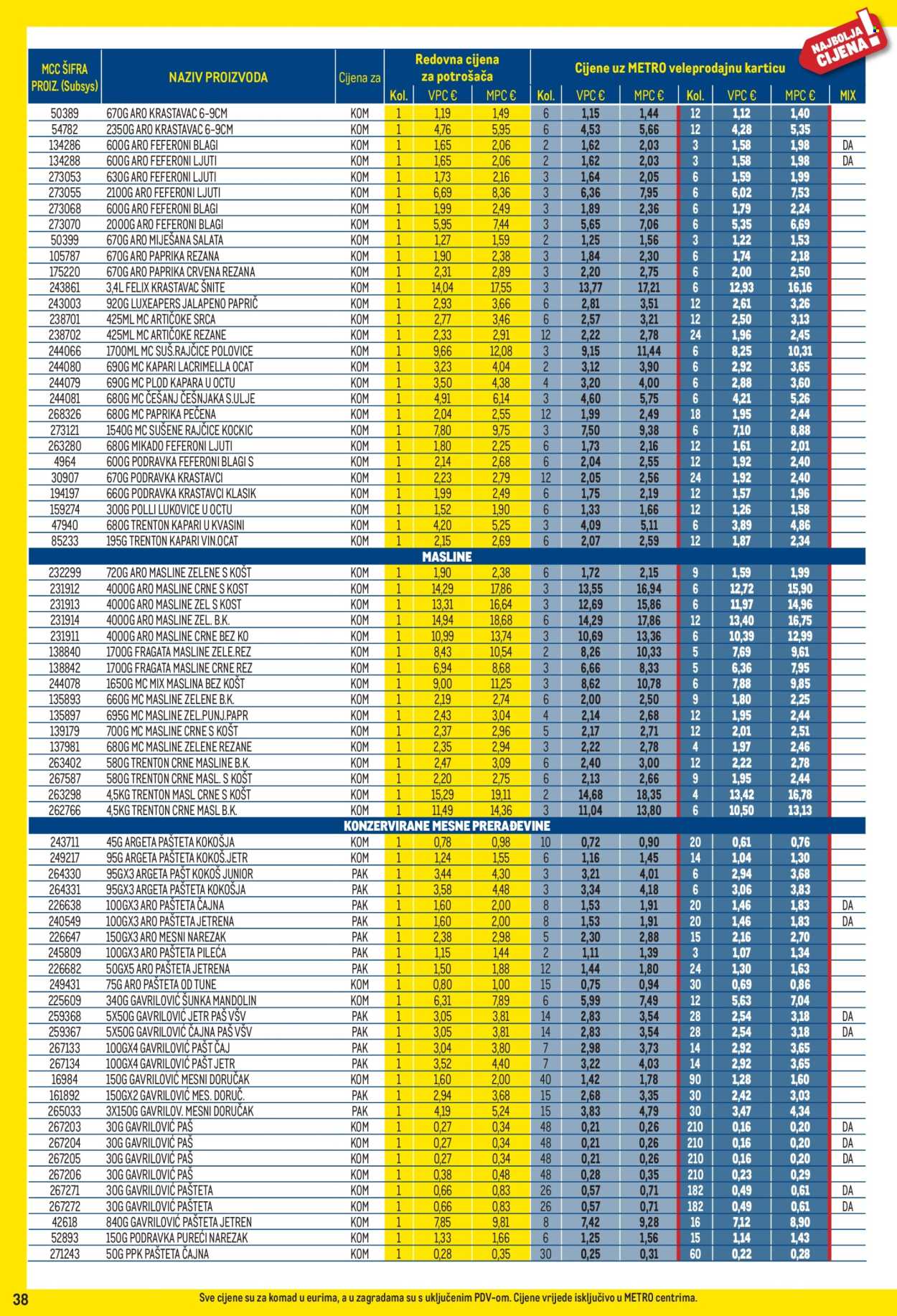 Metro katalog - 01.02.2026. - 01.03.2026. Stranica 38