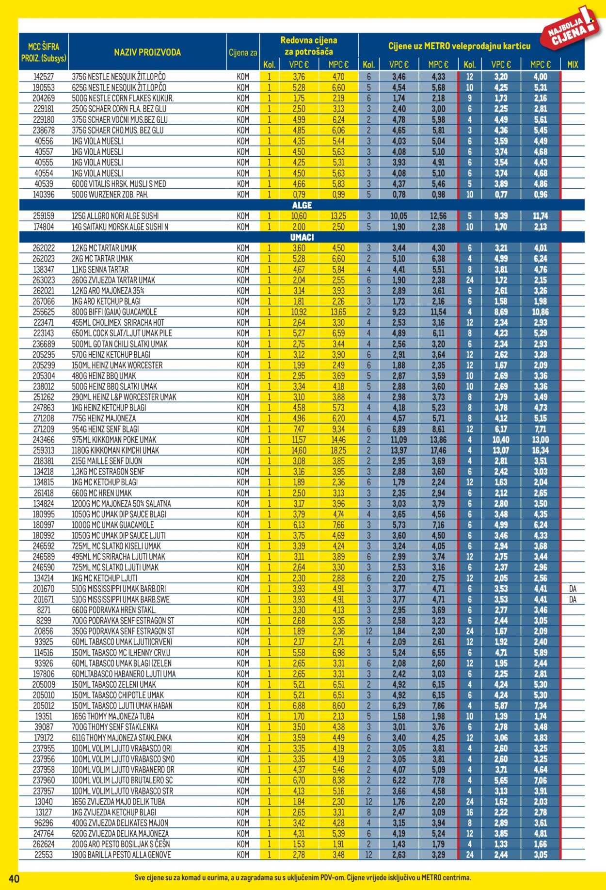Metro katalog - 01.02.2026. - 01.03.2026. Stranica 40