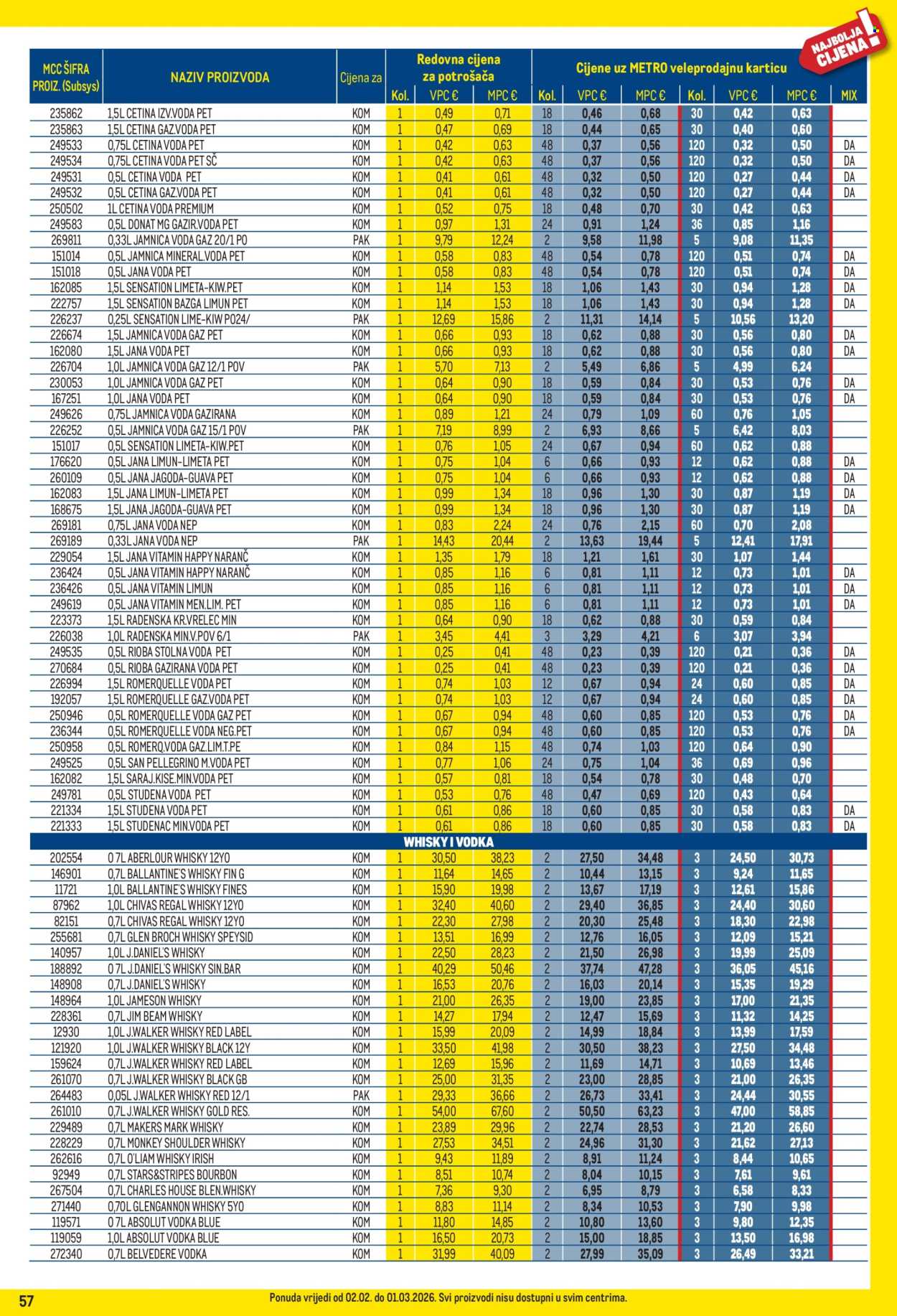 Metro katalog - 01.02.2026. - 01.03.2026. Stranica 57