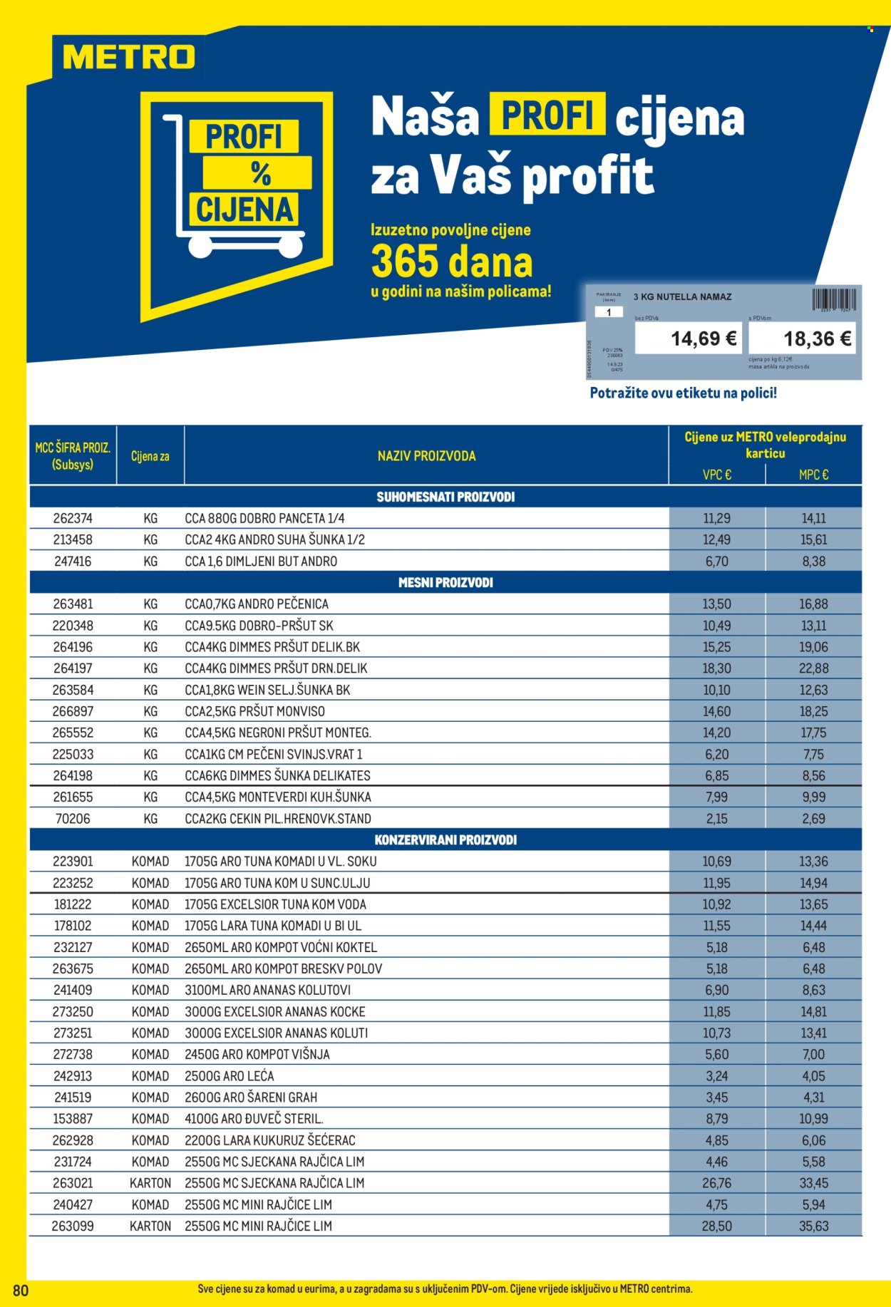 Metro katalog - 01.02.2026. - 01.03.2026. Stranica 80