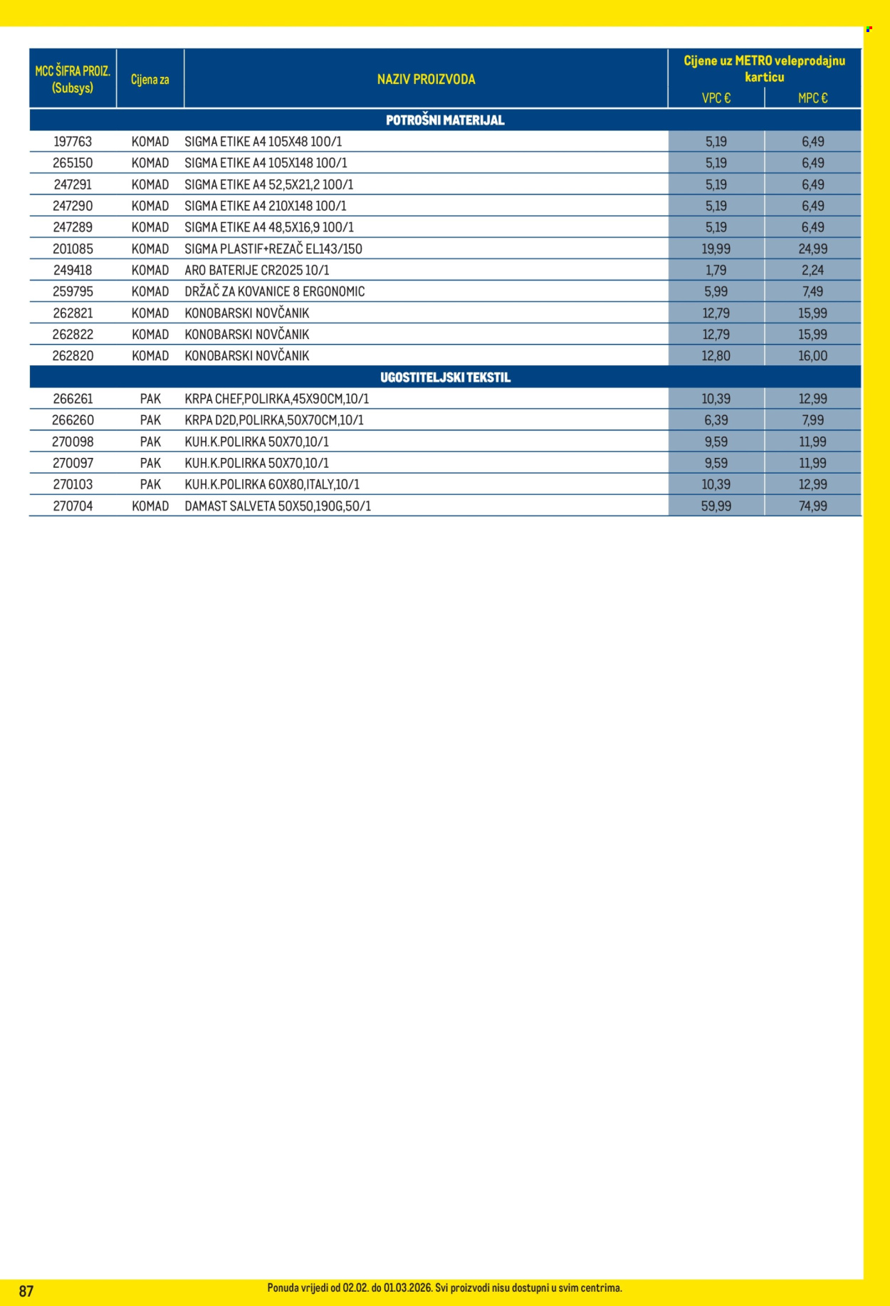 Metro katalog - 01.02.2026. - 01.03.2026. Stranica 87