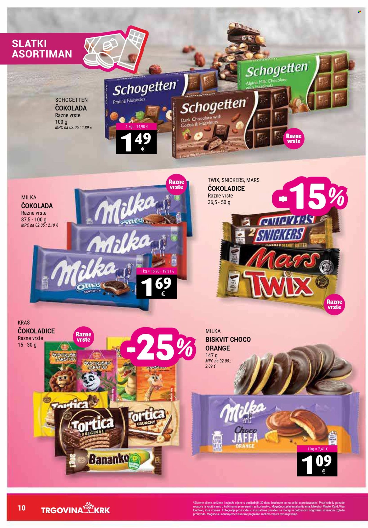 Trgovina KRK katalog - 16.02.2026. - 28.02.2026. Stranica 10