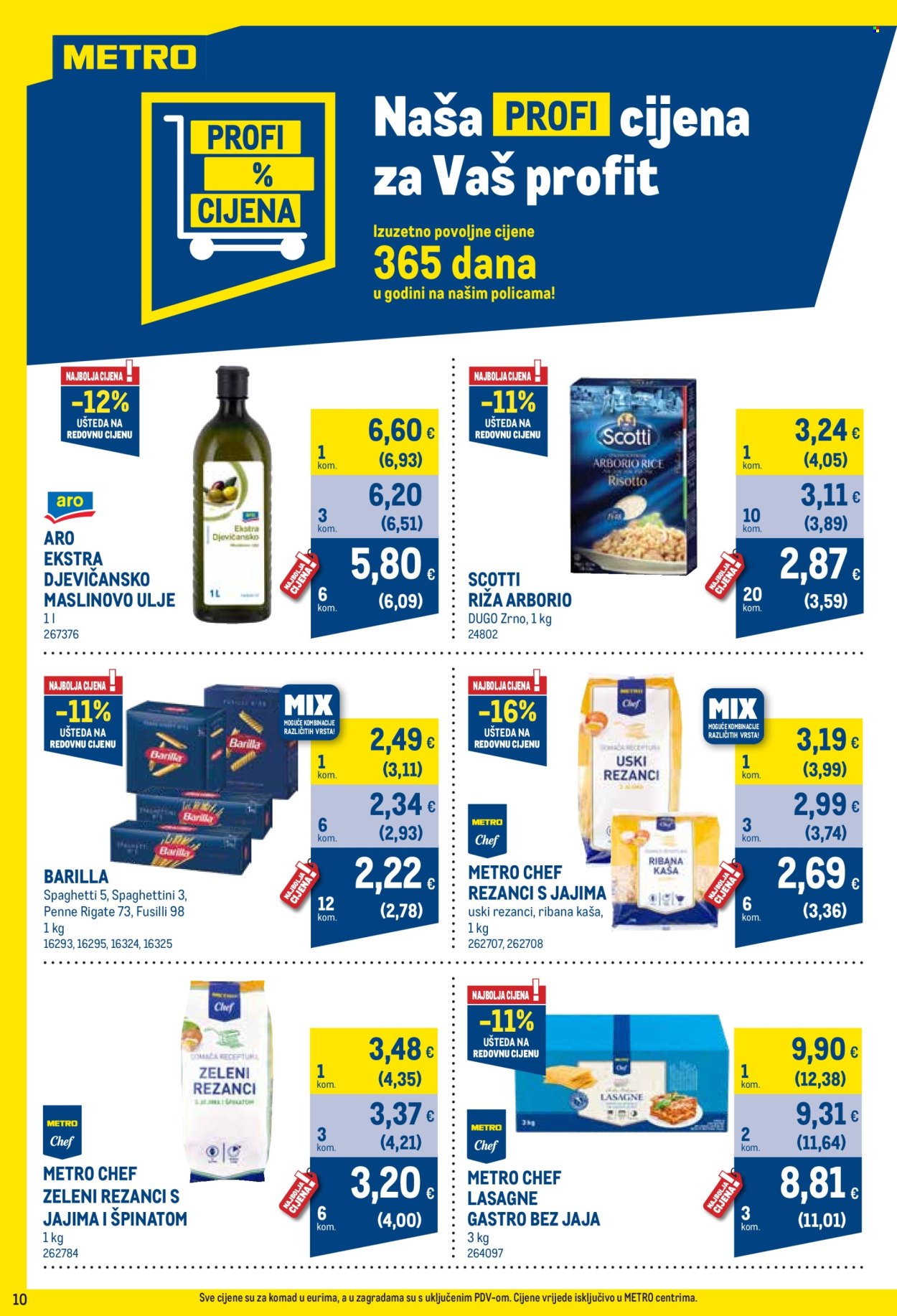 Metro katalog - 01.03.2026. - 31.03.2026. Stranica 10
