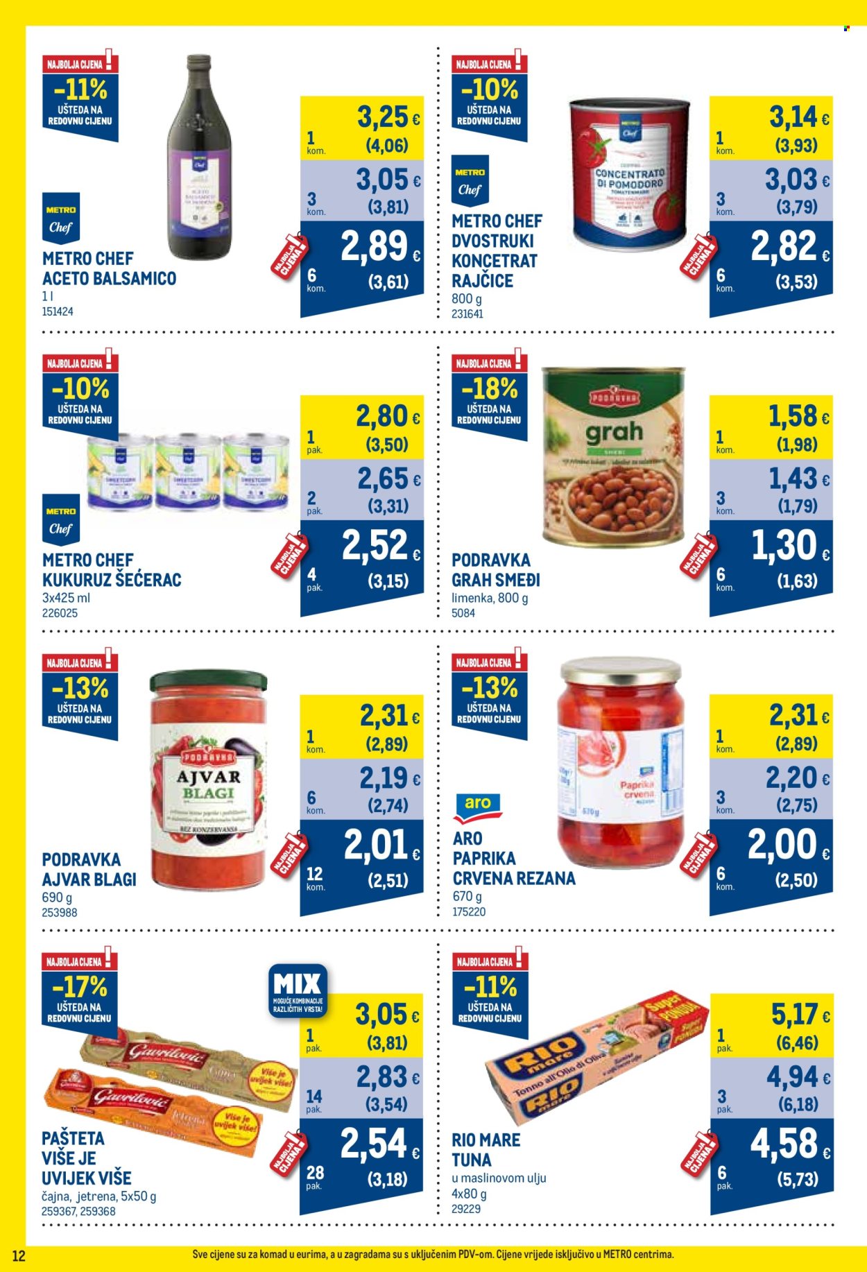 Metro katalog - 01.03.2026. - 31.03.2026. Stranica 12
