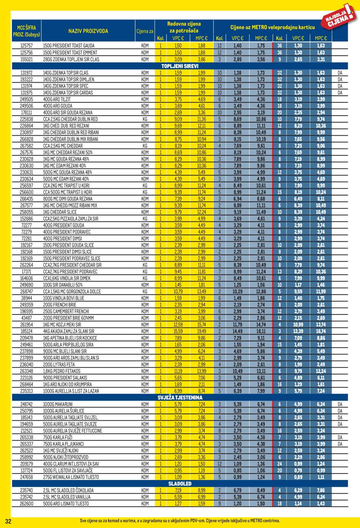 Metro katalog - 01.03.2026. - 31.03.2026. Stranica 32