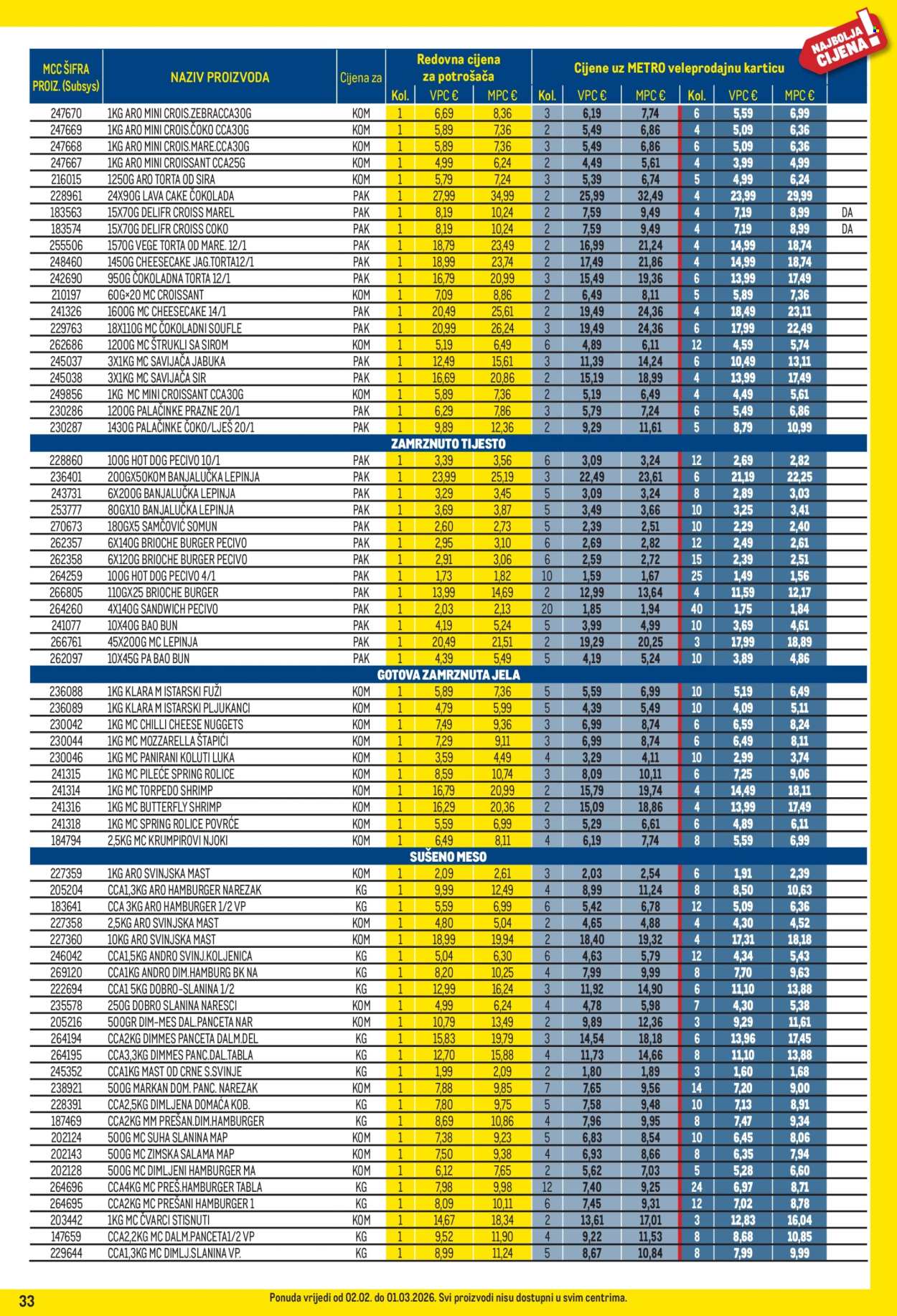 Metro katalog - 01.03.2026. - 31.03.2026. Stranica 33