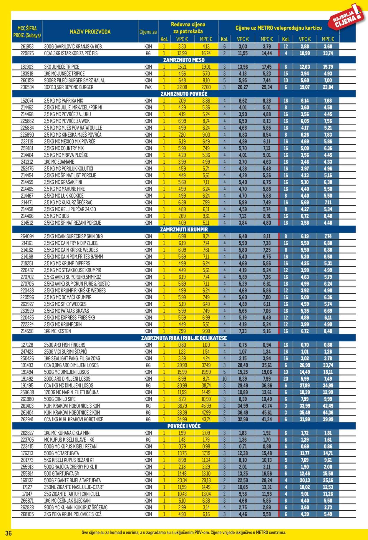 Metro katalog - 01.03.2026. - 31.03.2026. Stranica 36