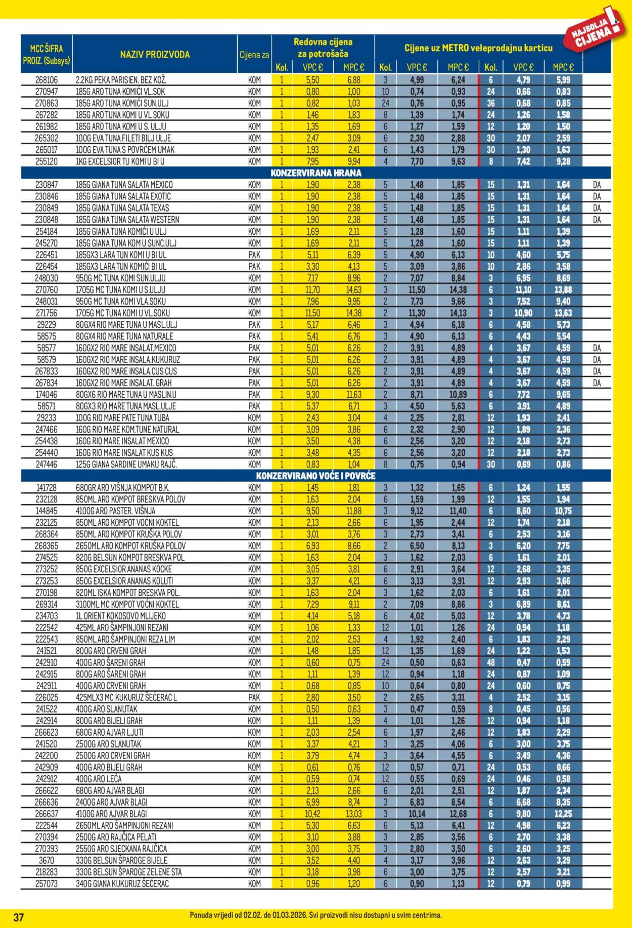 Metro katalog - 01.03.2026. - 31.03.2026. Stranica 37