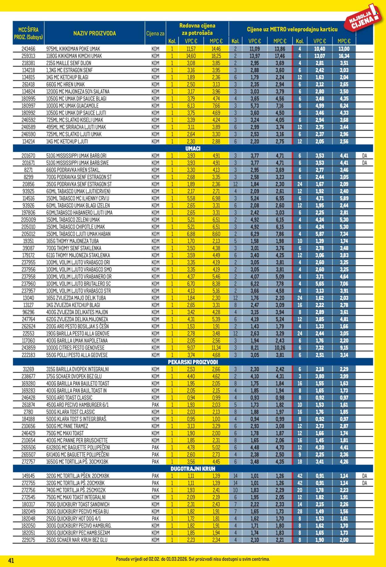 Metro katalog - 01.03.2026. - 31.03.2026. Stranica 41