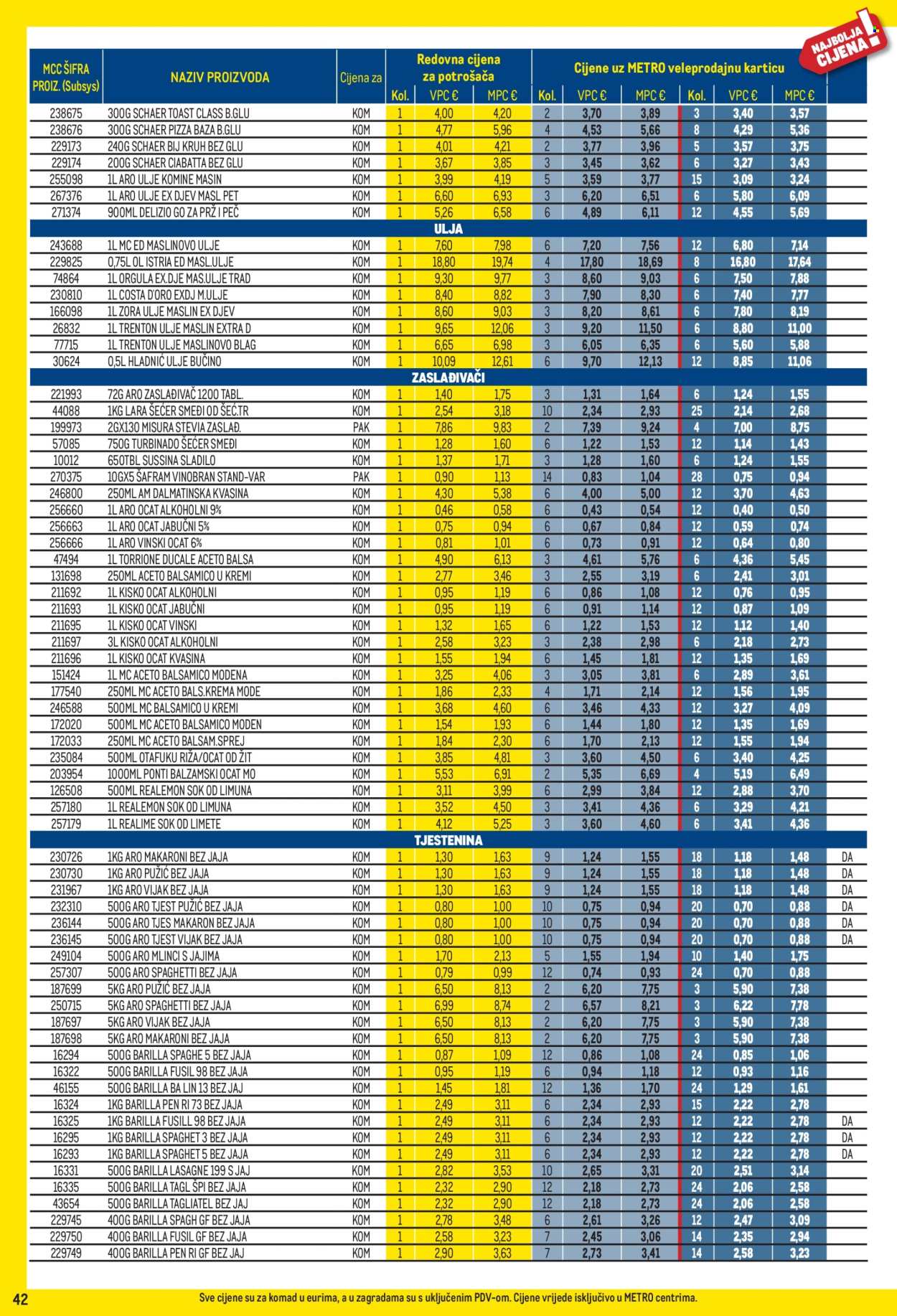 Metro katalog - 01.03.2026. - 31.03.2026. Stranica 42