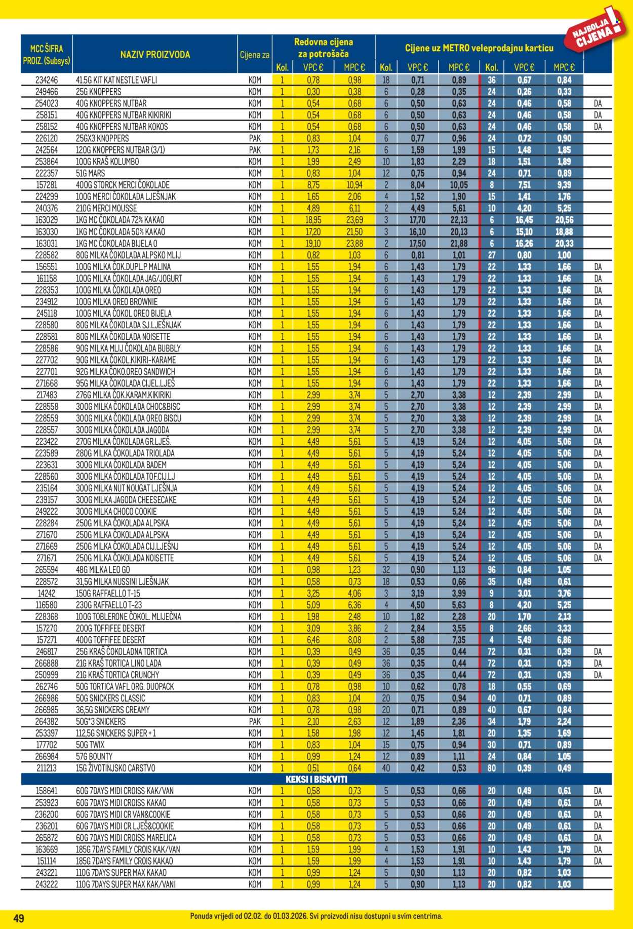 Metro katalog - 01.03.2026. - 31.03.2026. Stranica 49