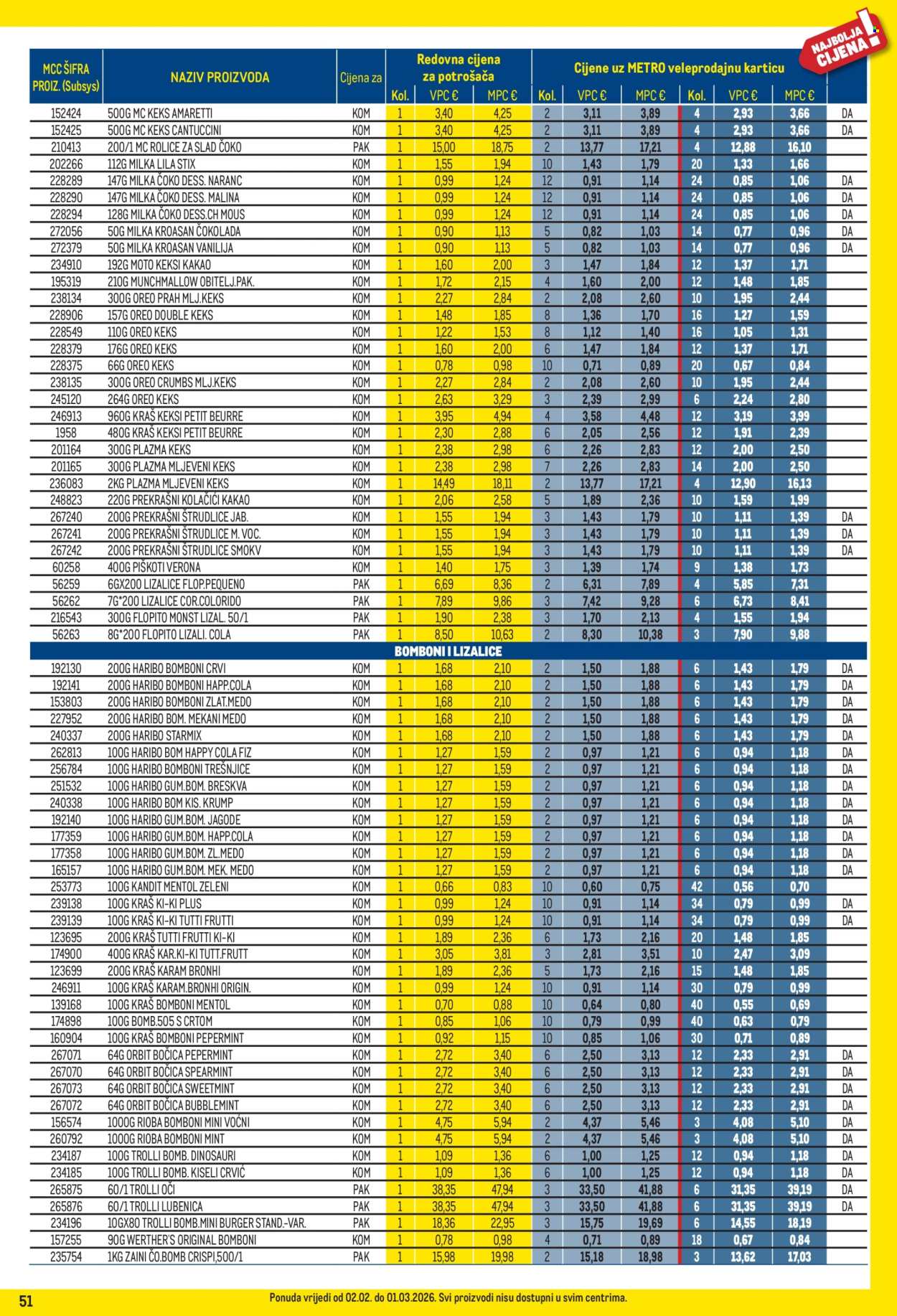 Metro katalog - 01.03.2026. - 31.03.2026. Stranica 51