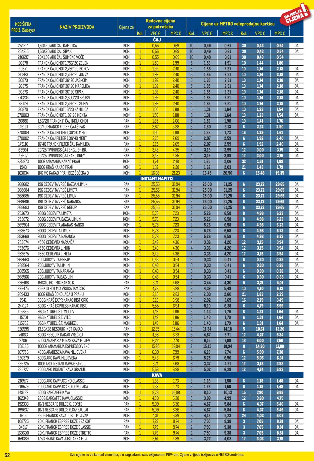 Metro katalog - 01.03.2026. - 31.03.2026. Stranica 52