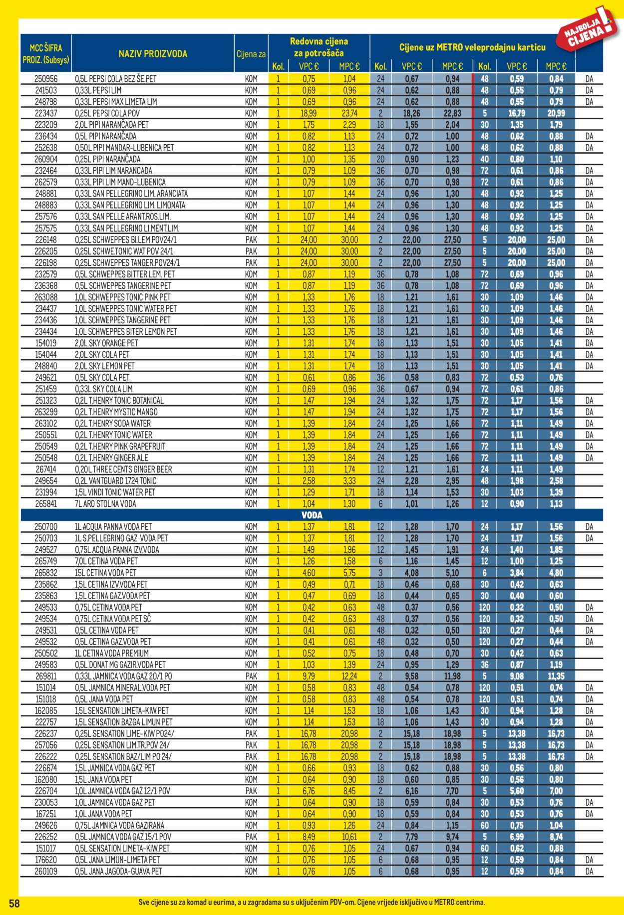 Metro katalog - 01.03.2026. - 31.03.2026. Stranica 58