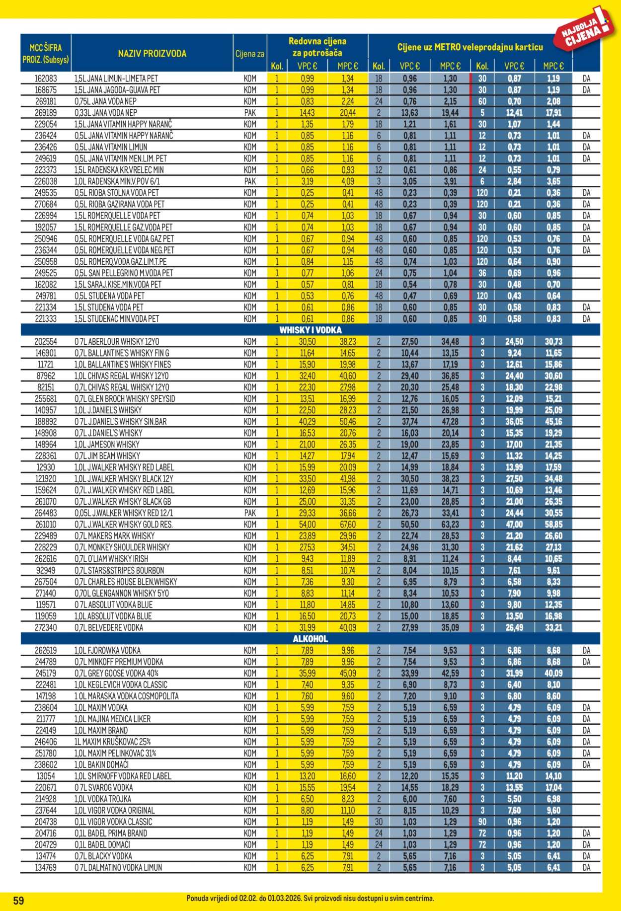 Metro katalog - 01.03.2026. - 31.03.2026. Stranica 59