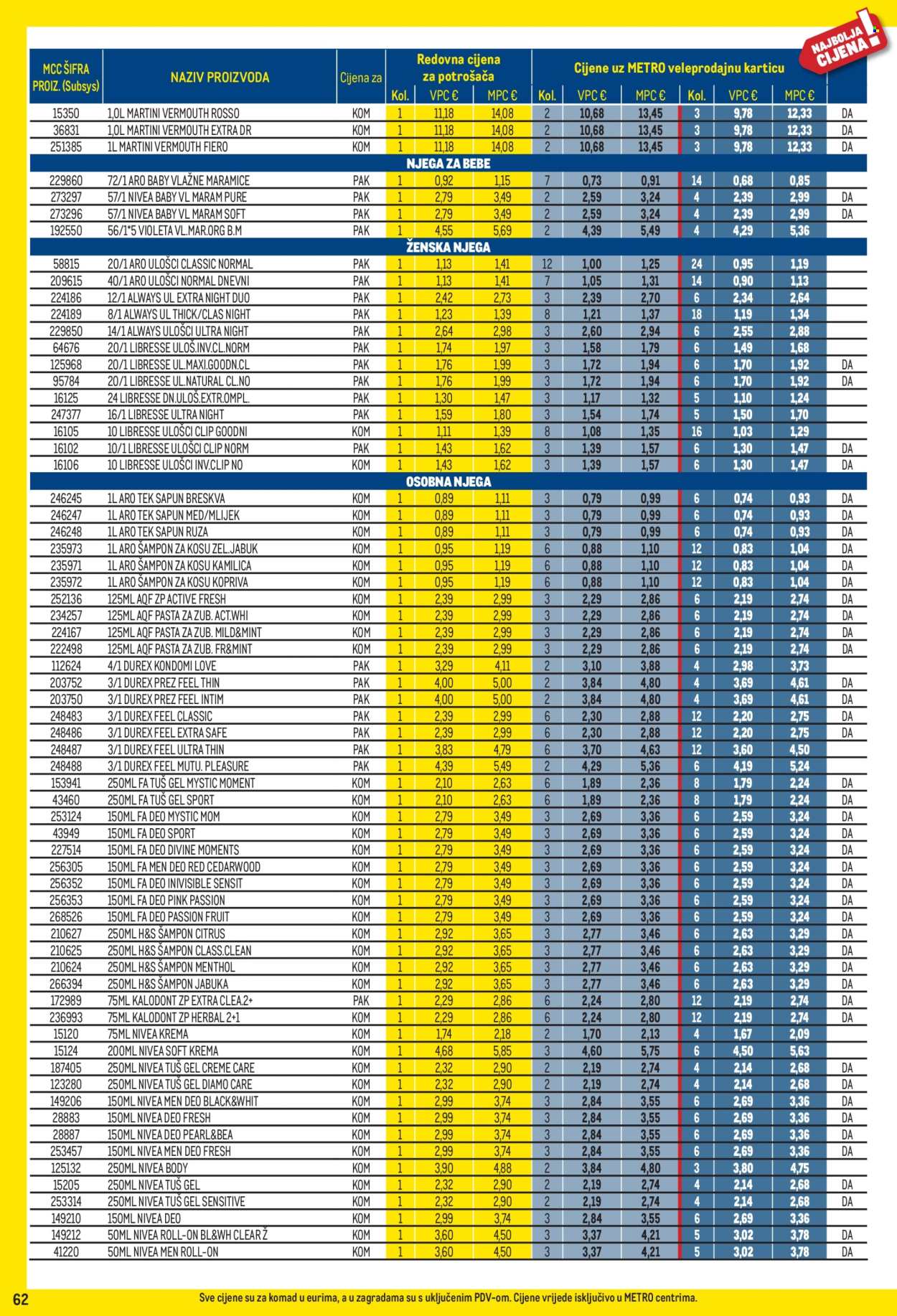 Metro katalog - 01.03.2026. - 31.03.2026. Stranica 62