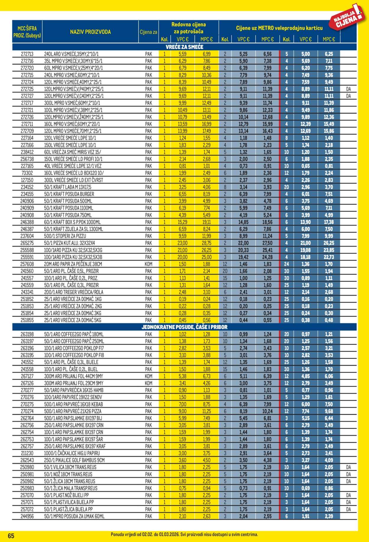 Metro katalog - 01.03.2026. - 31.03.2026. Stranica 65